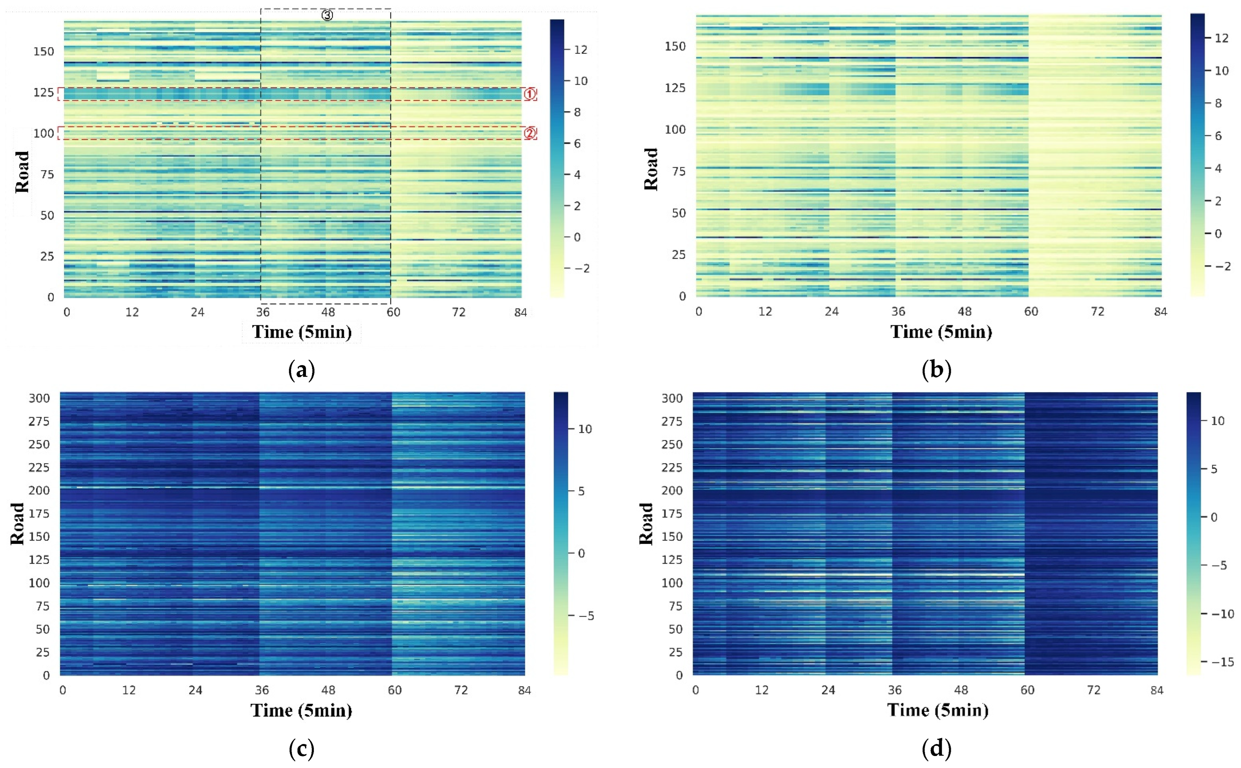 Mathematics 11 01649 g006