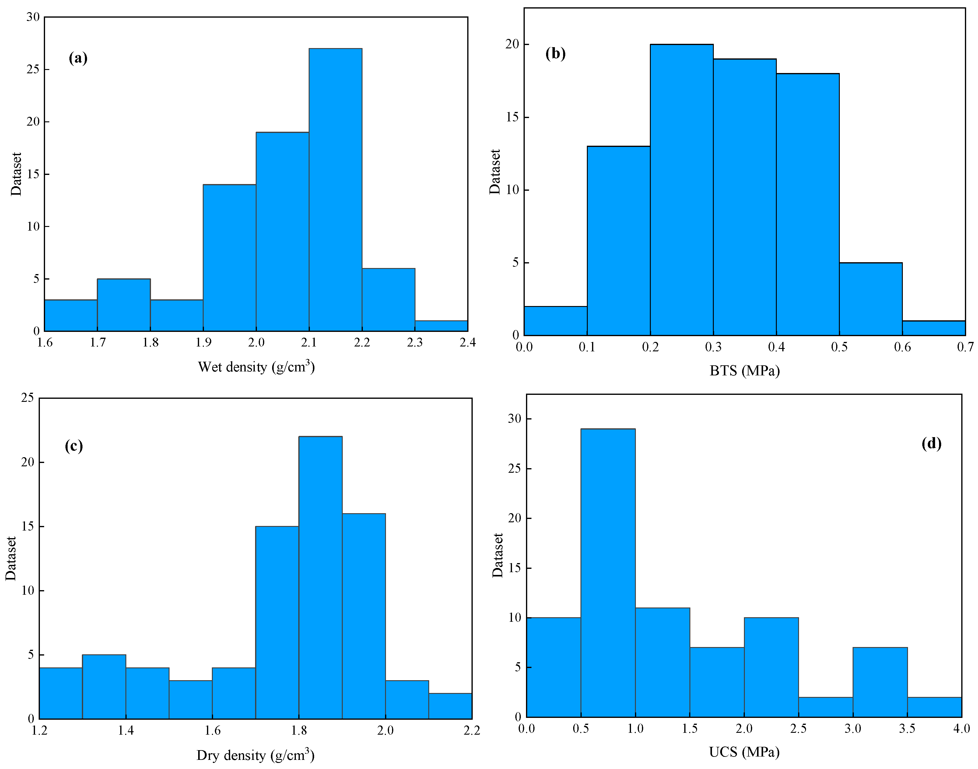 Mathematics 11 01650 g003