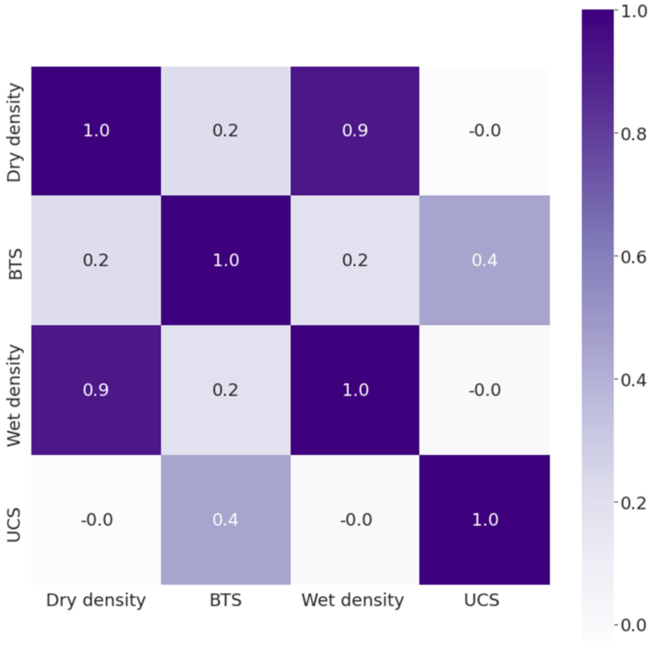 Mathematics 11 01650 g004