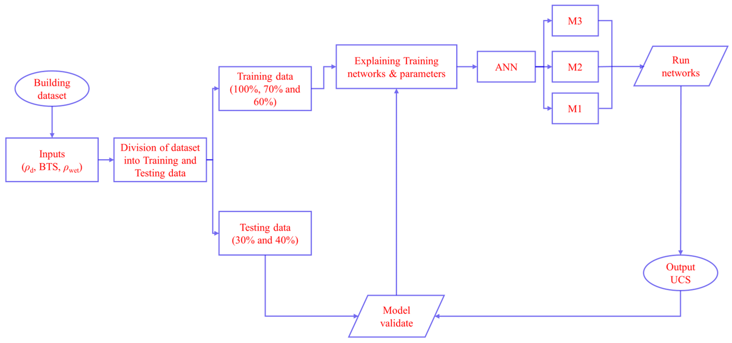 Mathematics 11 01650 g005