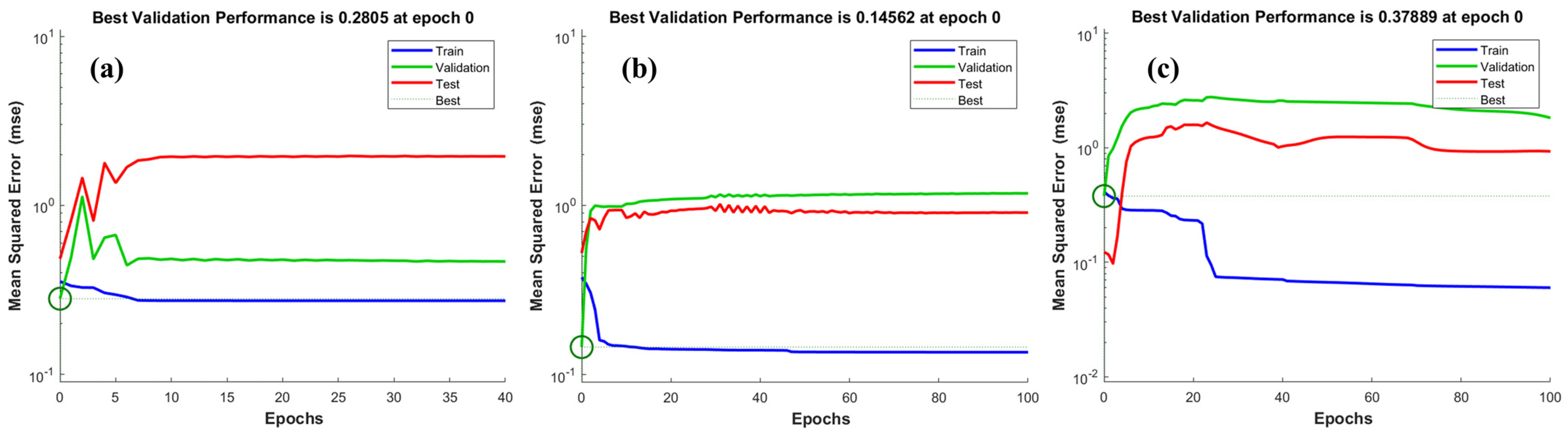 Mathematics 11 01650 g007
