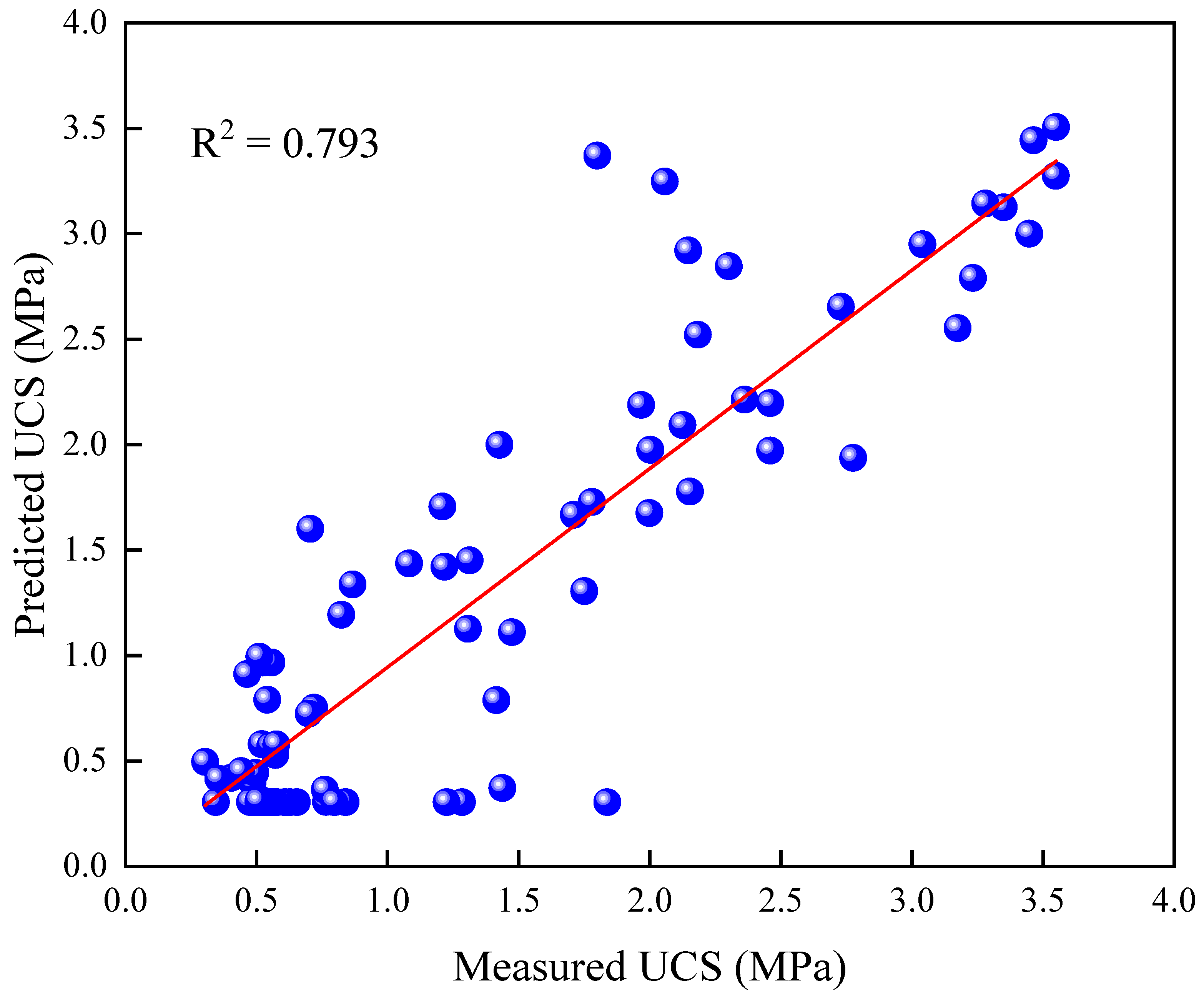Mathematics 11 01650 g009