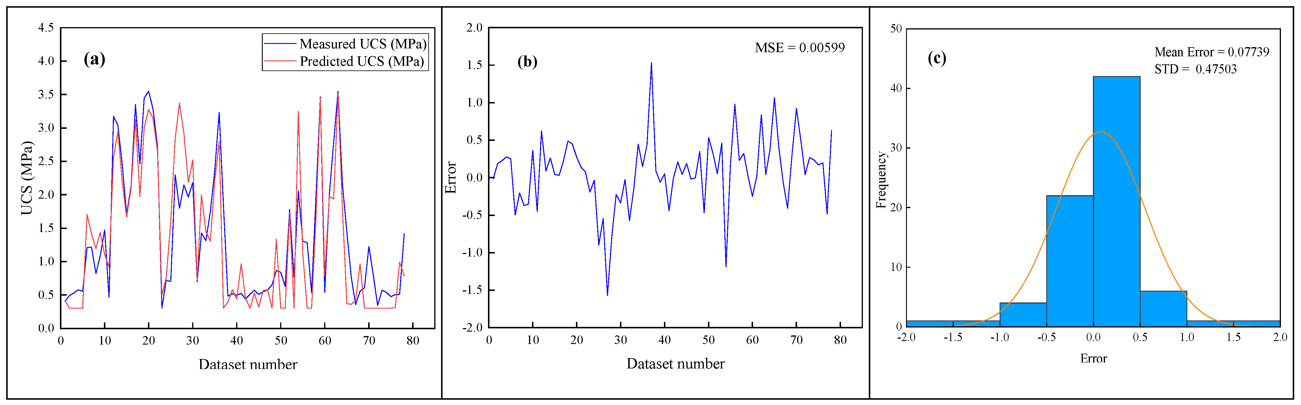 Mathematics 11 01650 g010
