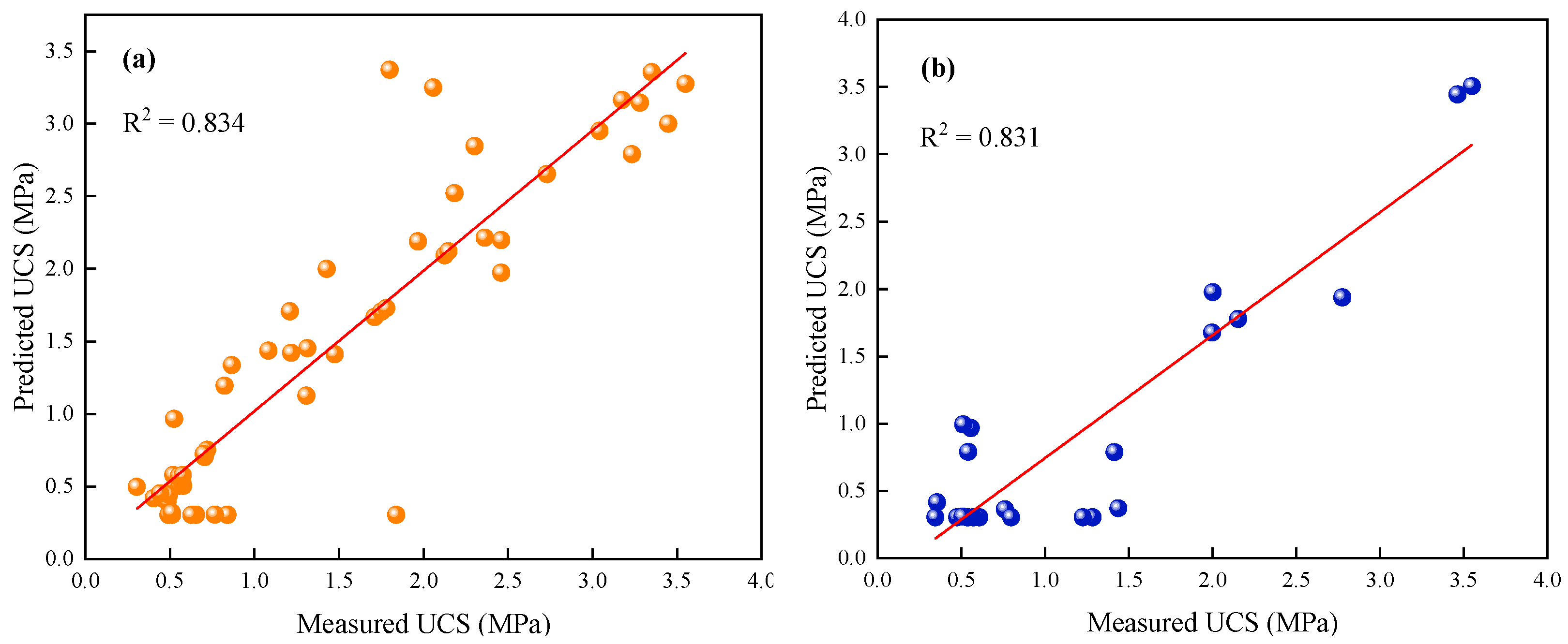 Mathematics 11 01650 g011