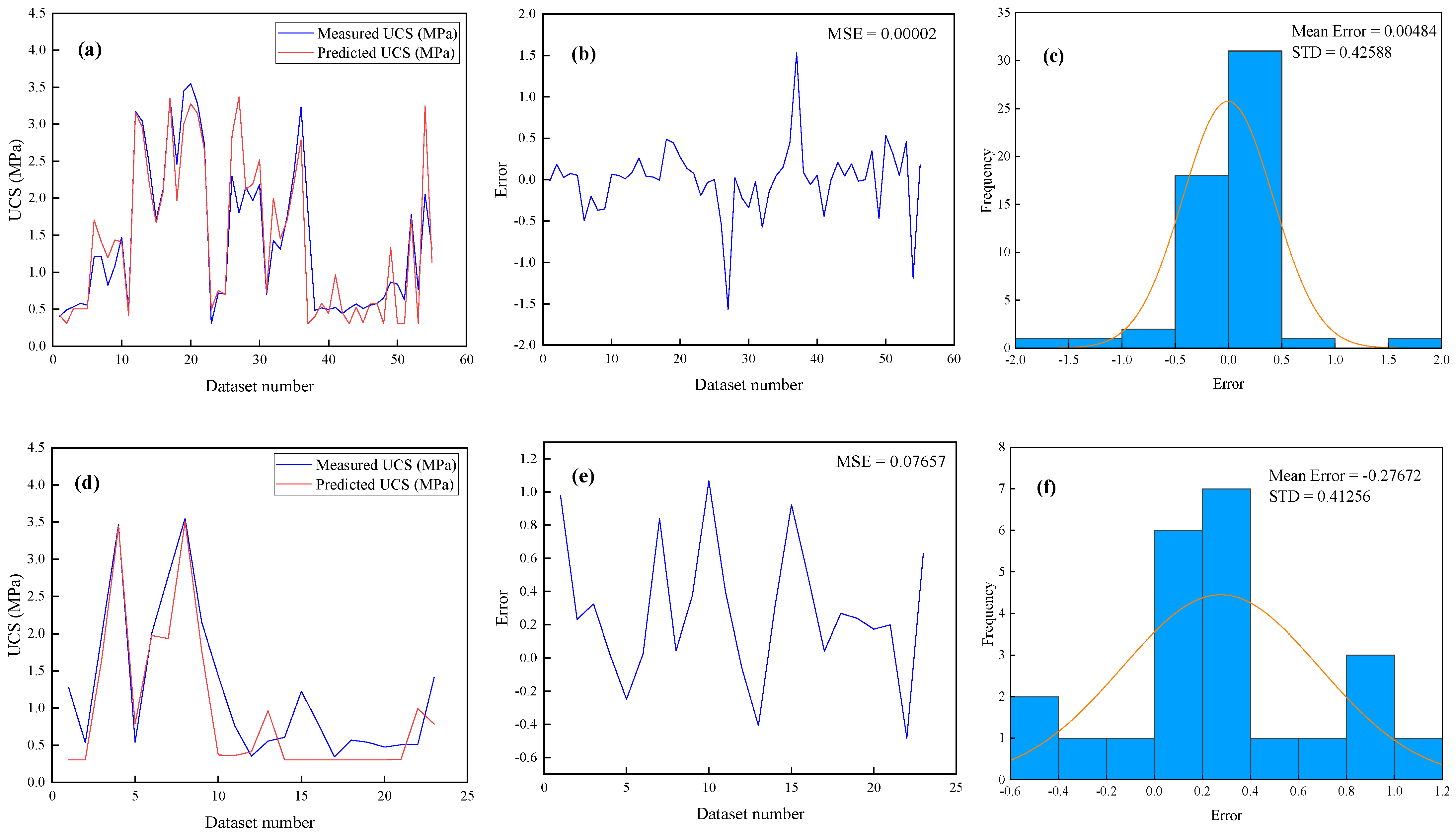 Mathematics 11 01650 g012