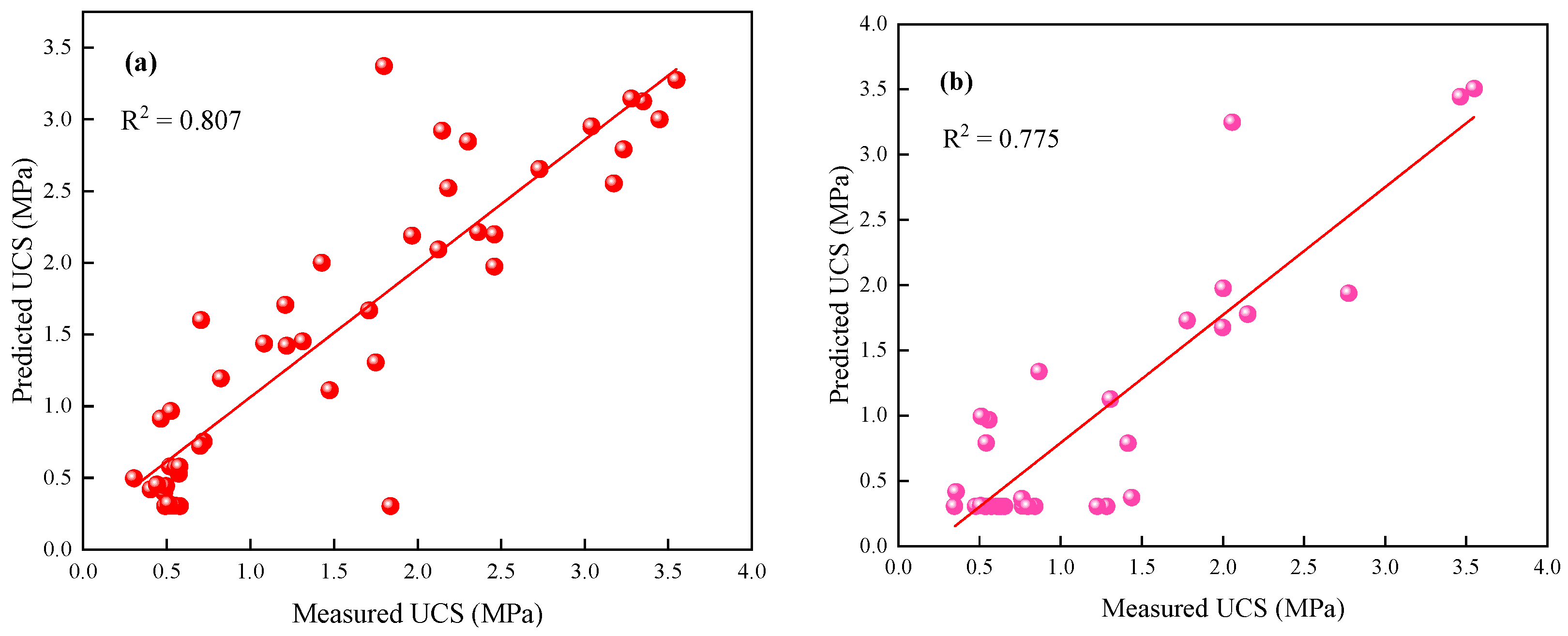 Mathematics 11 01650 g013