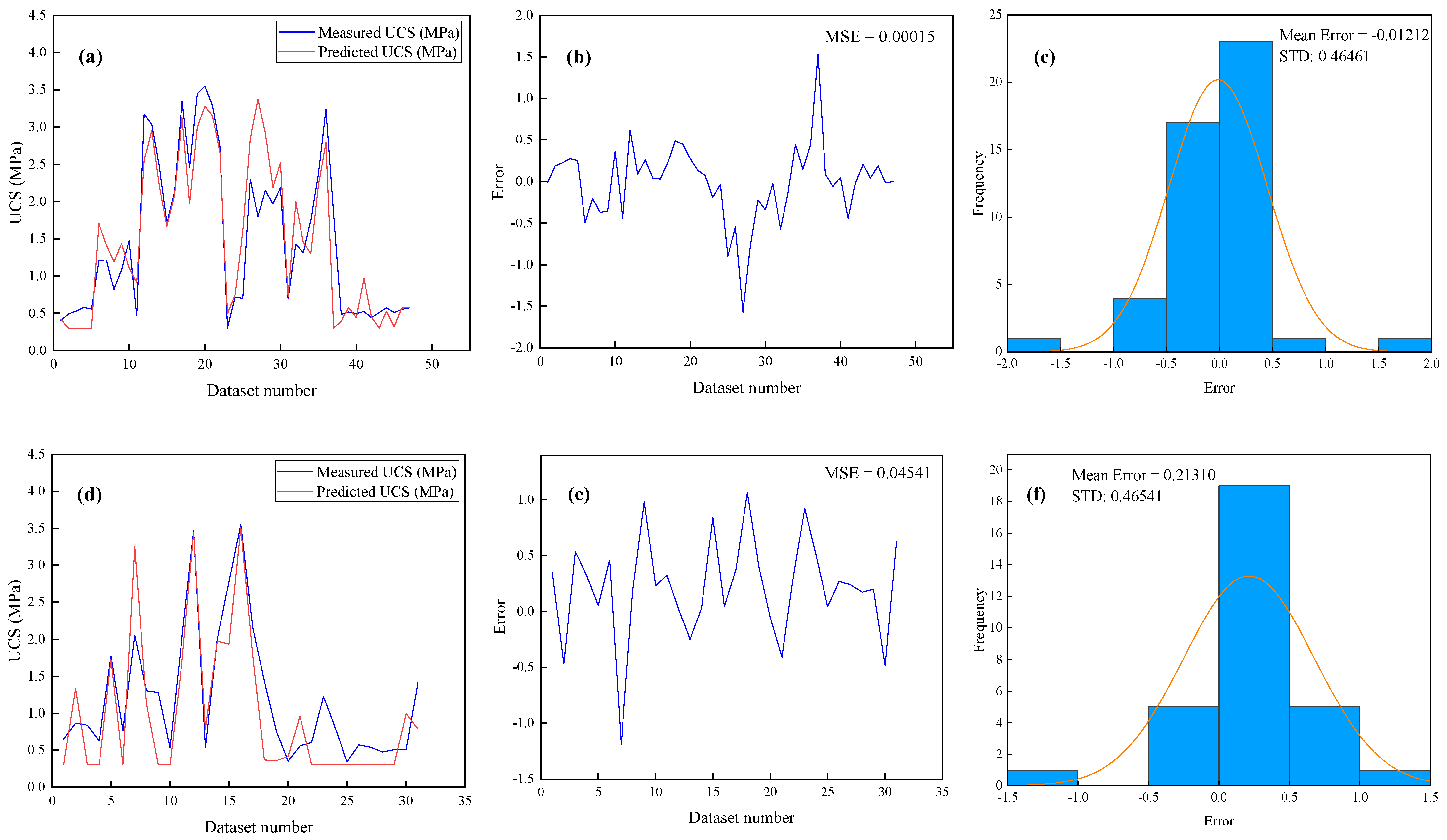 Mathematics 11 01650 g014