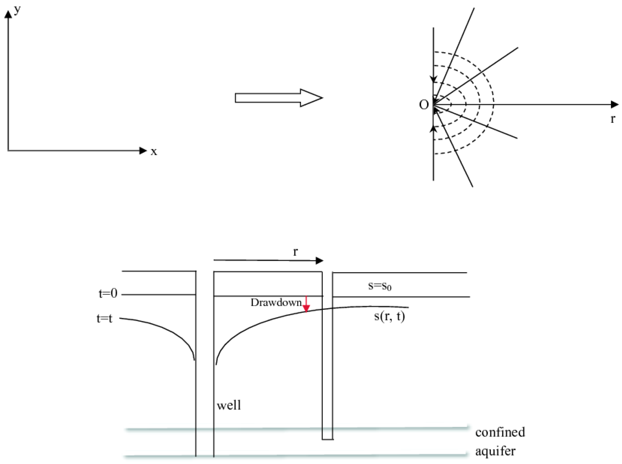 Mathematics 11 01652 g001 Mathematics 11 01652 g001