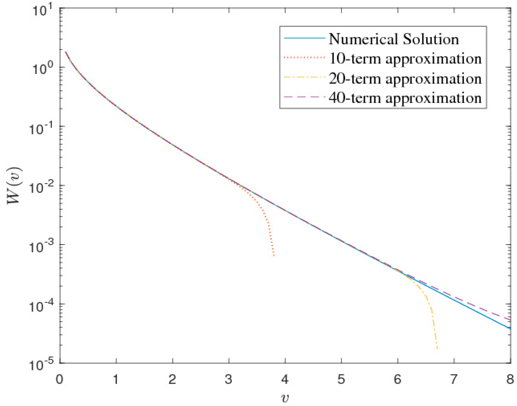 Mathematics 11 01652 g002 Mathematics 11 01652 g002