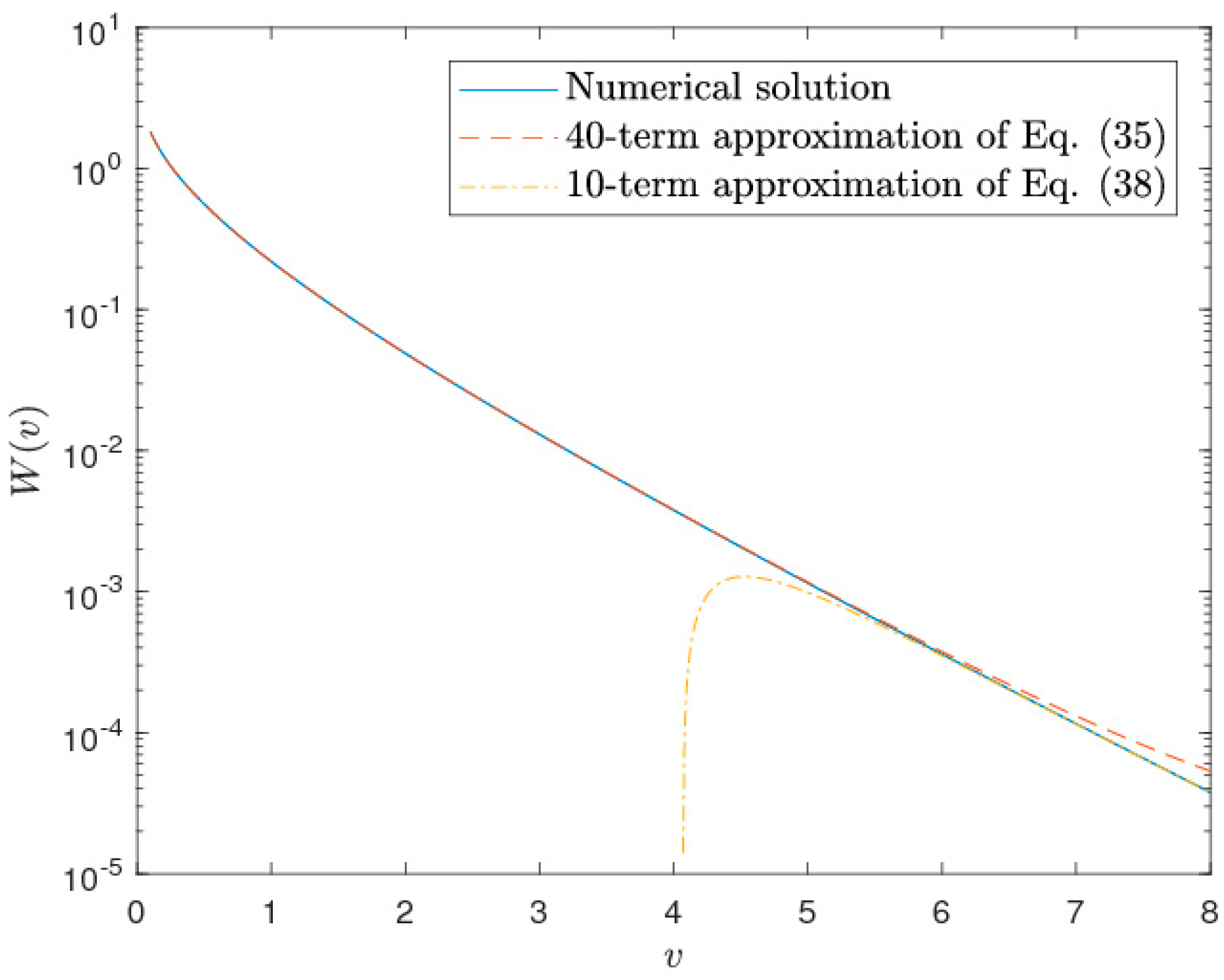 Mathematics 11 01652 g004 Mathematics 11 01652 g004