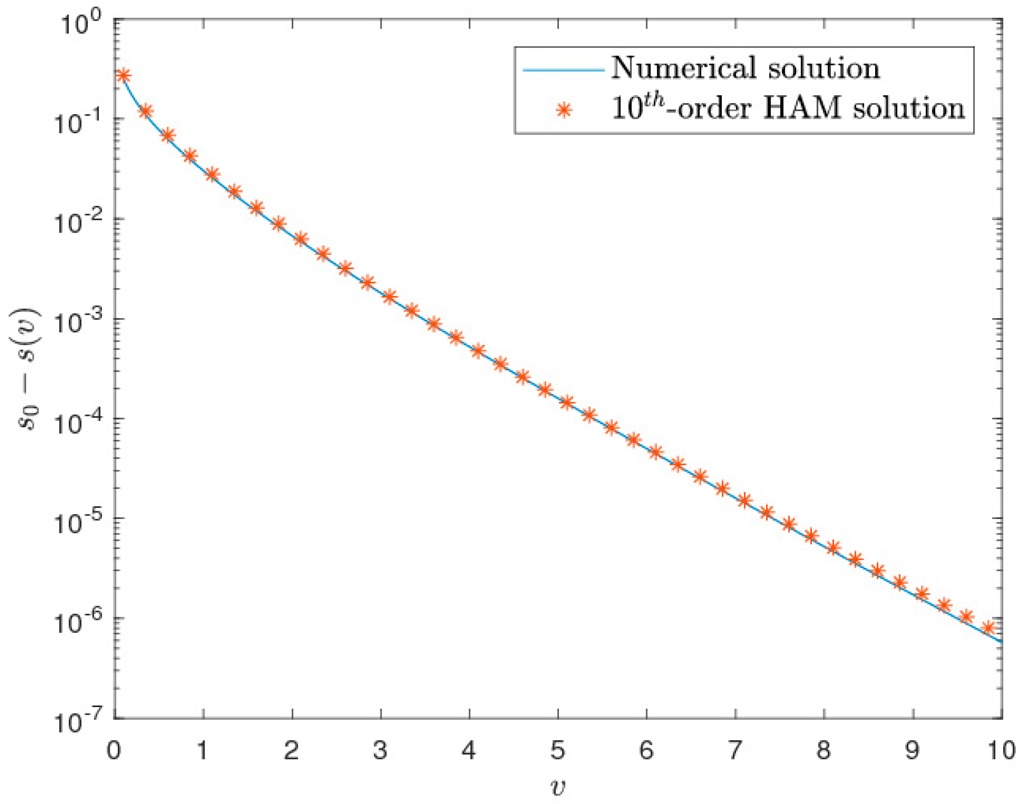 Mathematics 11 01652 g006 Mathematics 11 01652 g006