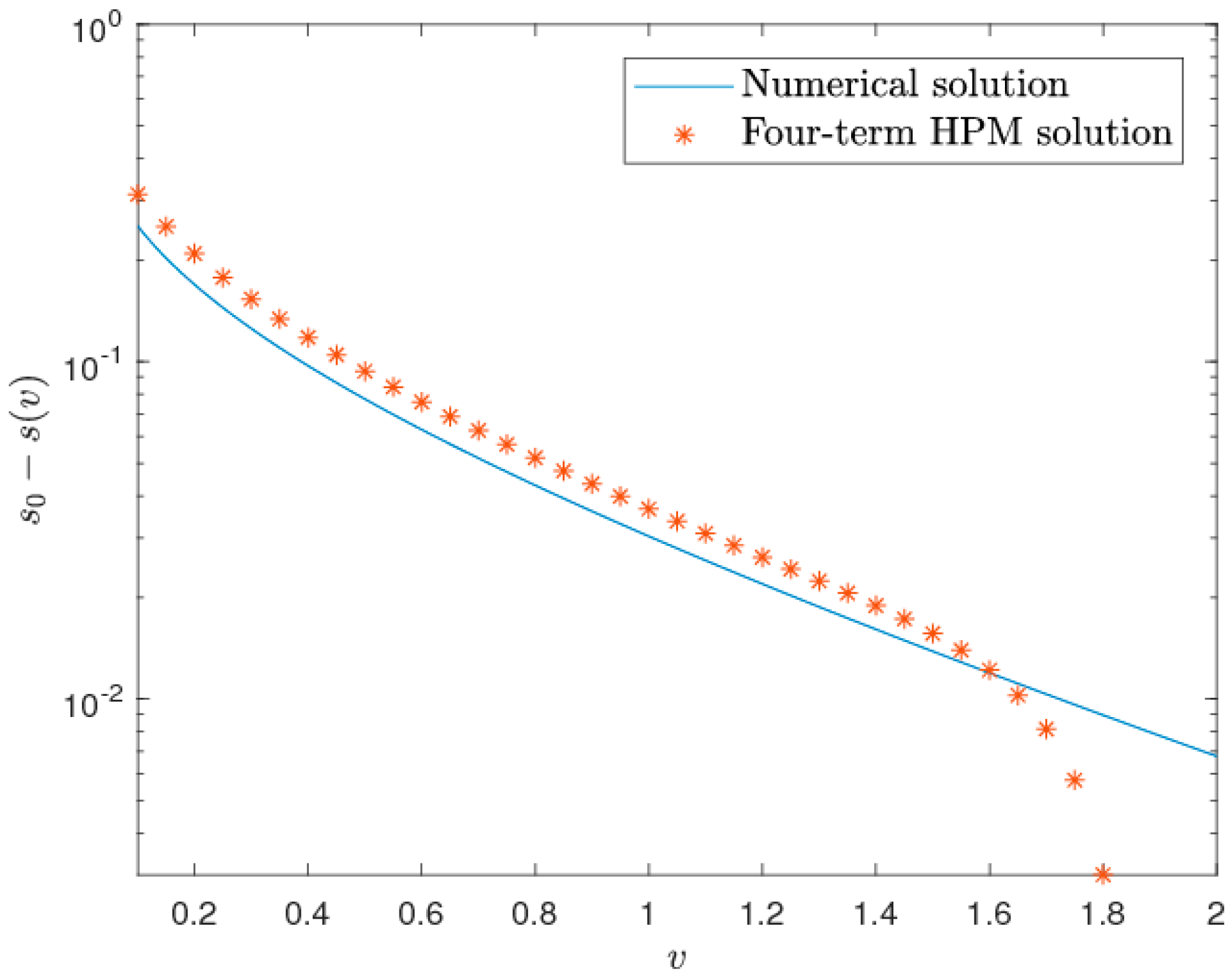 Mathematics 11 01652 g008 Mathematics 11 01652 g008