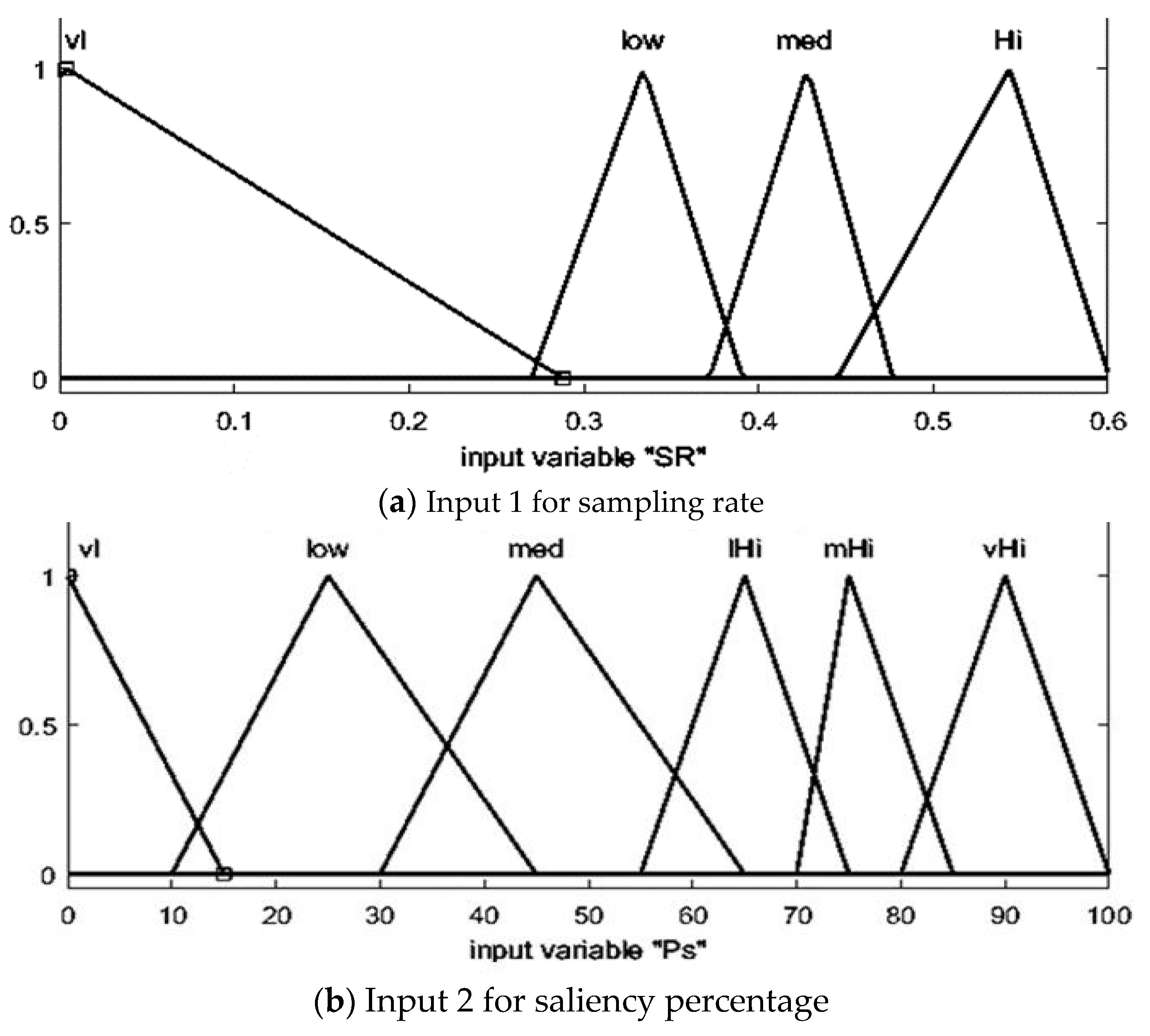 Mathematics 11 01660 g003a