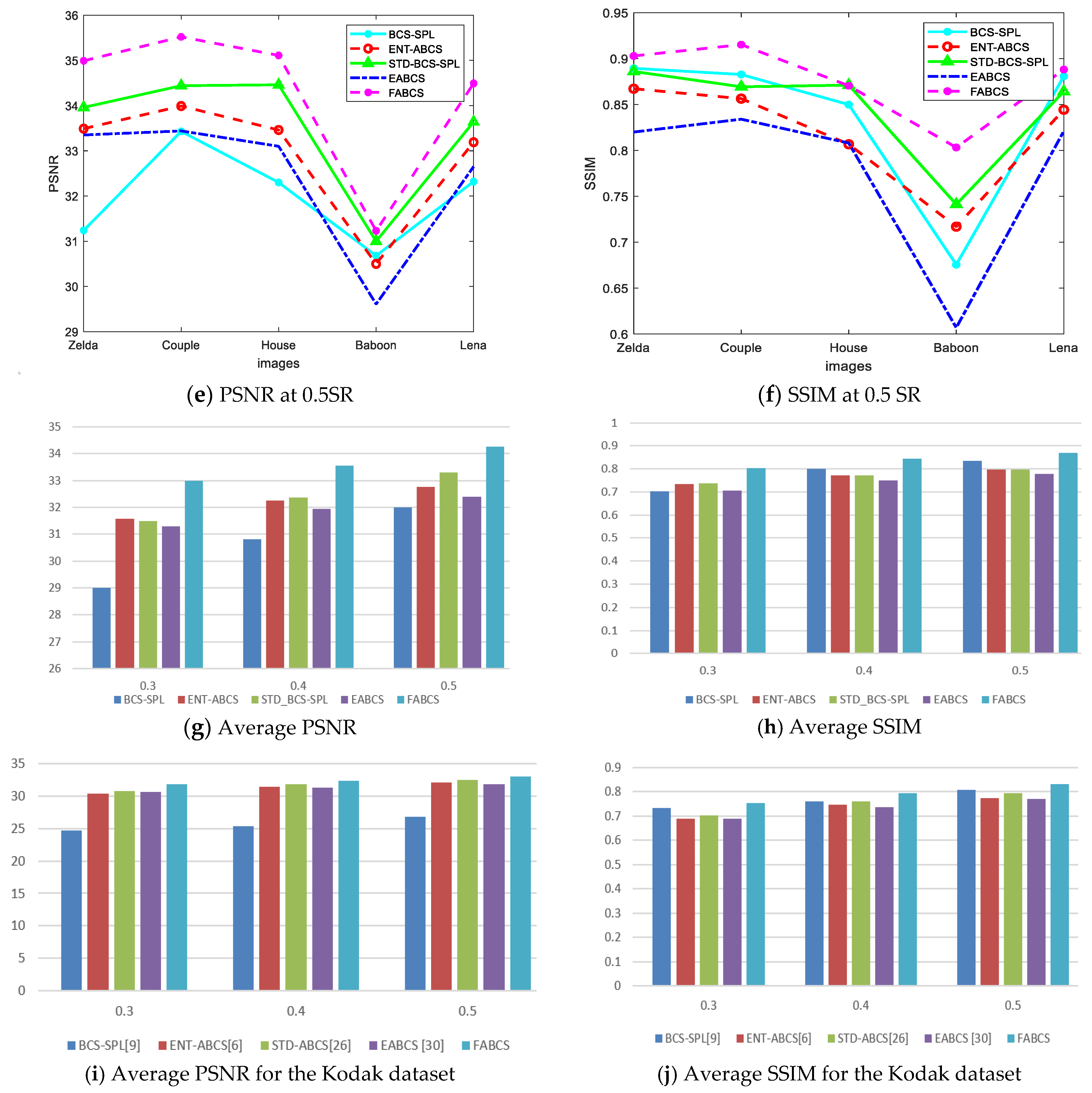 Mathematics 11 01660 g006b