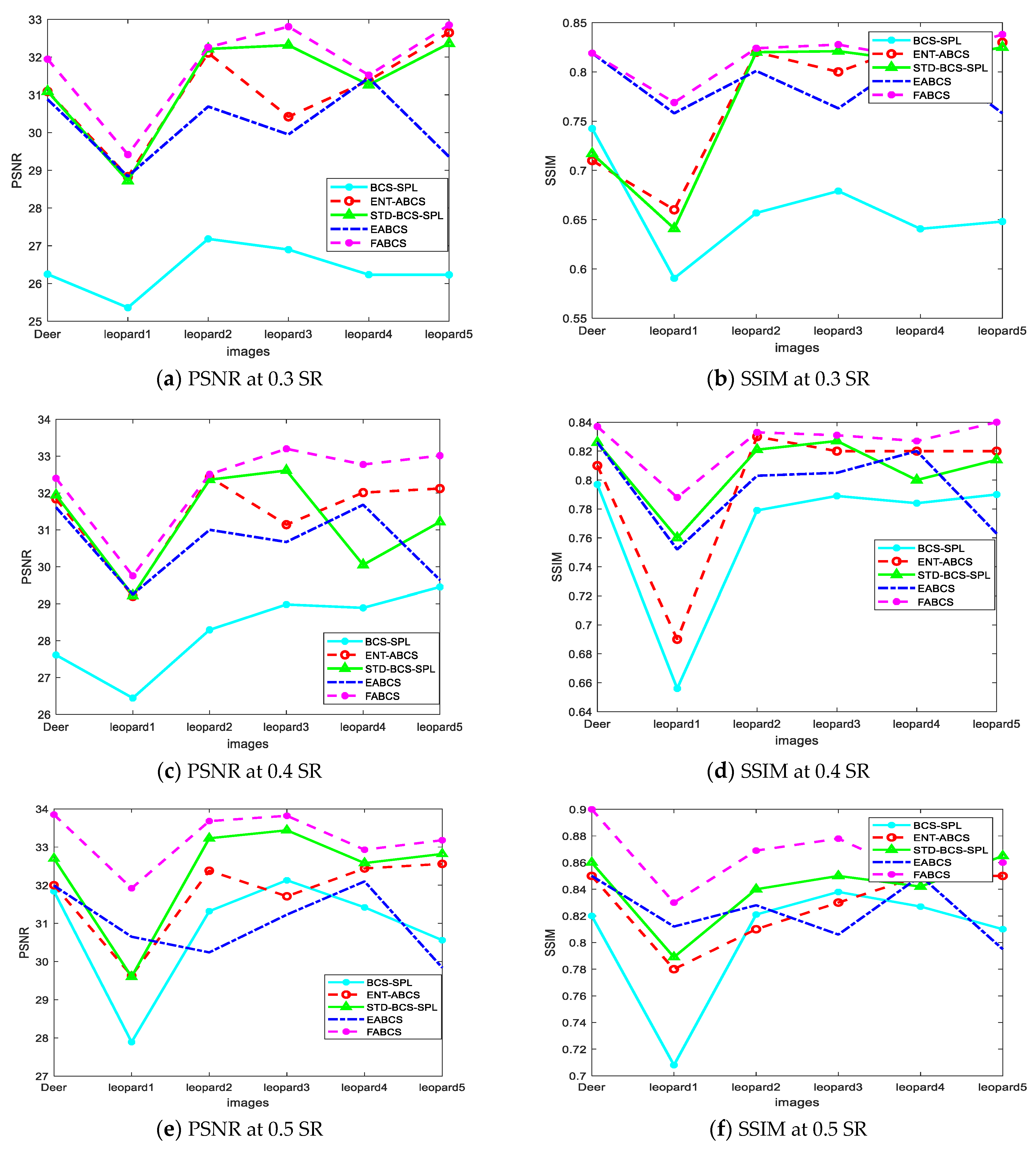 Mathematics 11 01660 g007a