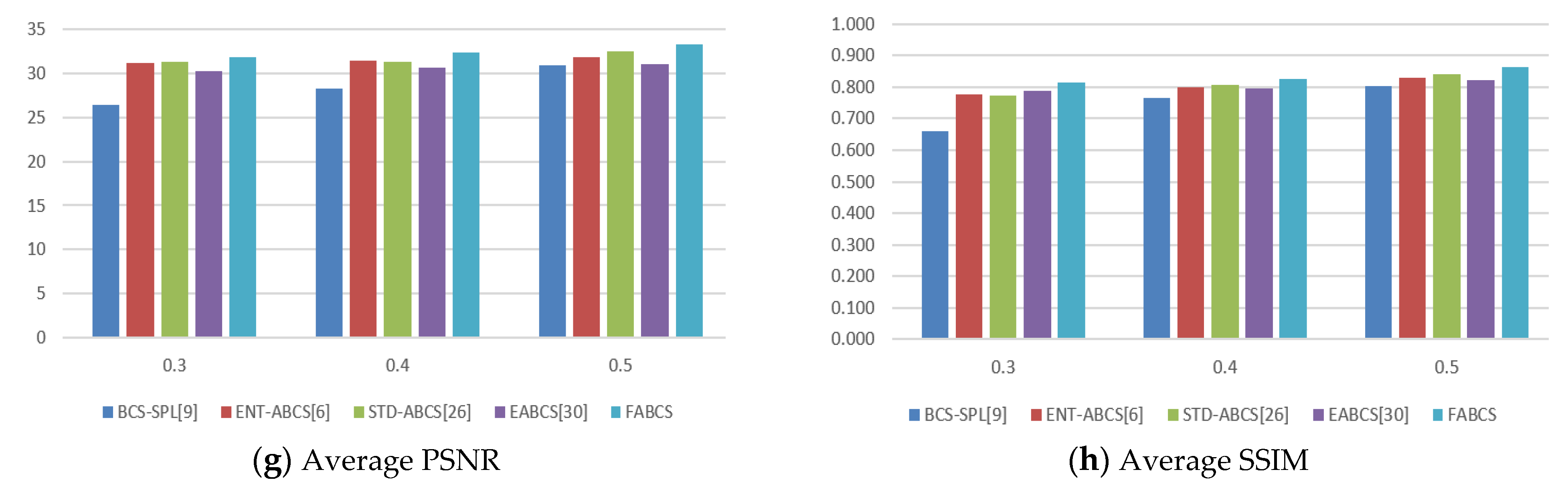 Mathematics 11 01660 g007b