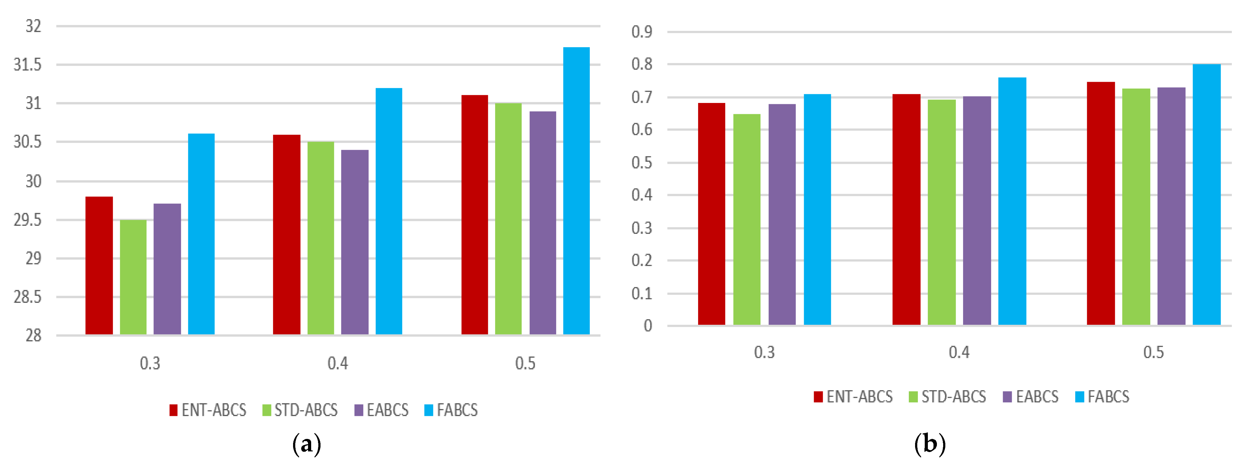 Mathematics 11 01660 g008