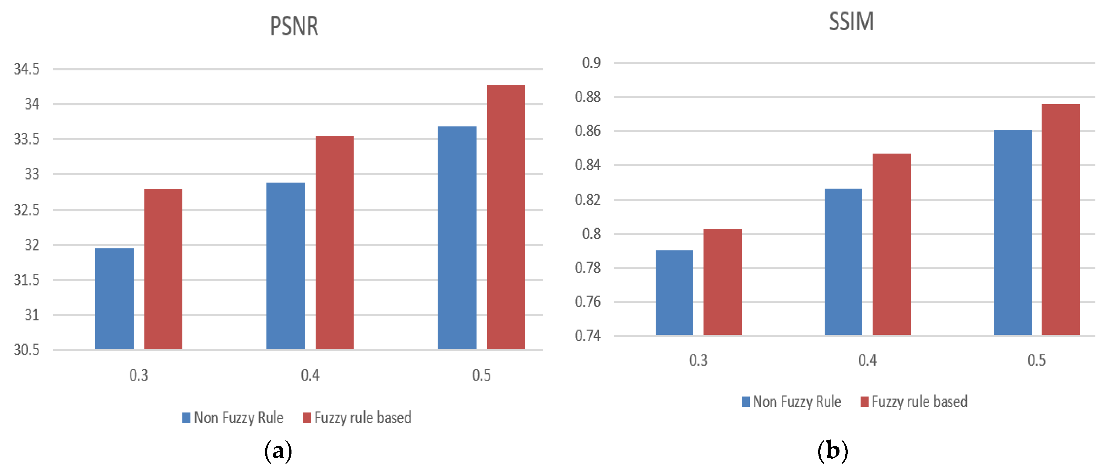 Mathematics 11 01660 g009