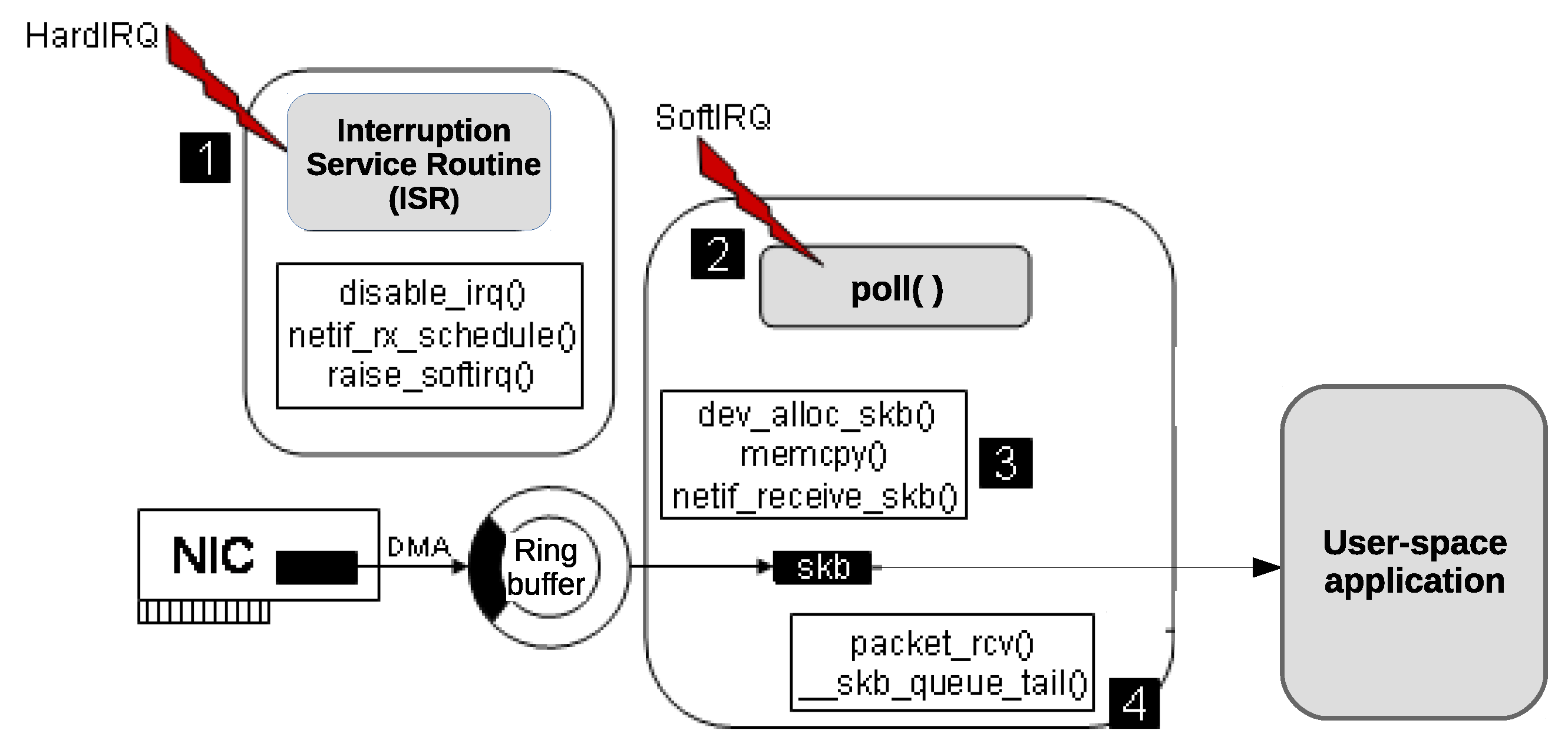Mathematics 11 01663 g001
