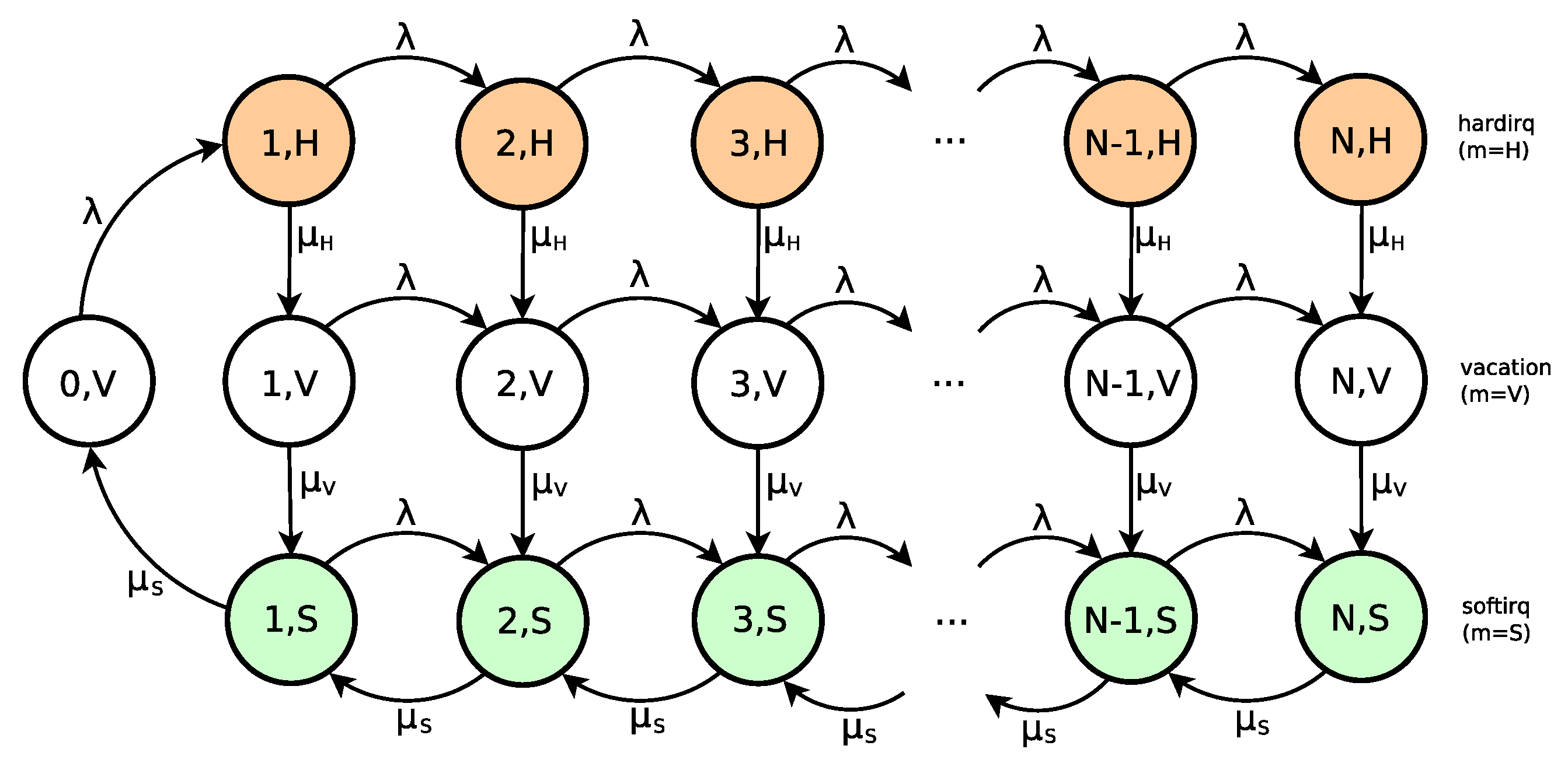 Mathematics 11 01663 g004
