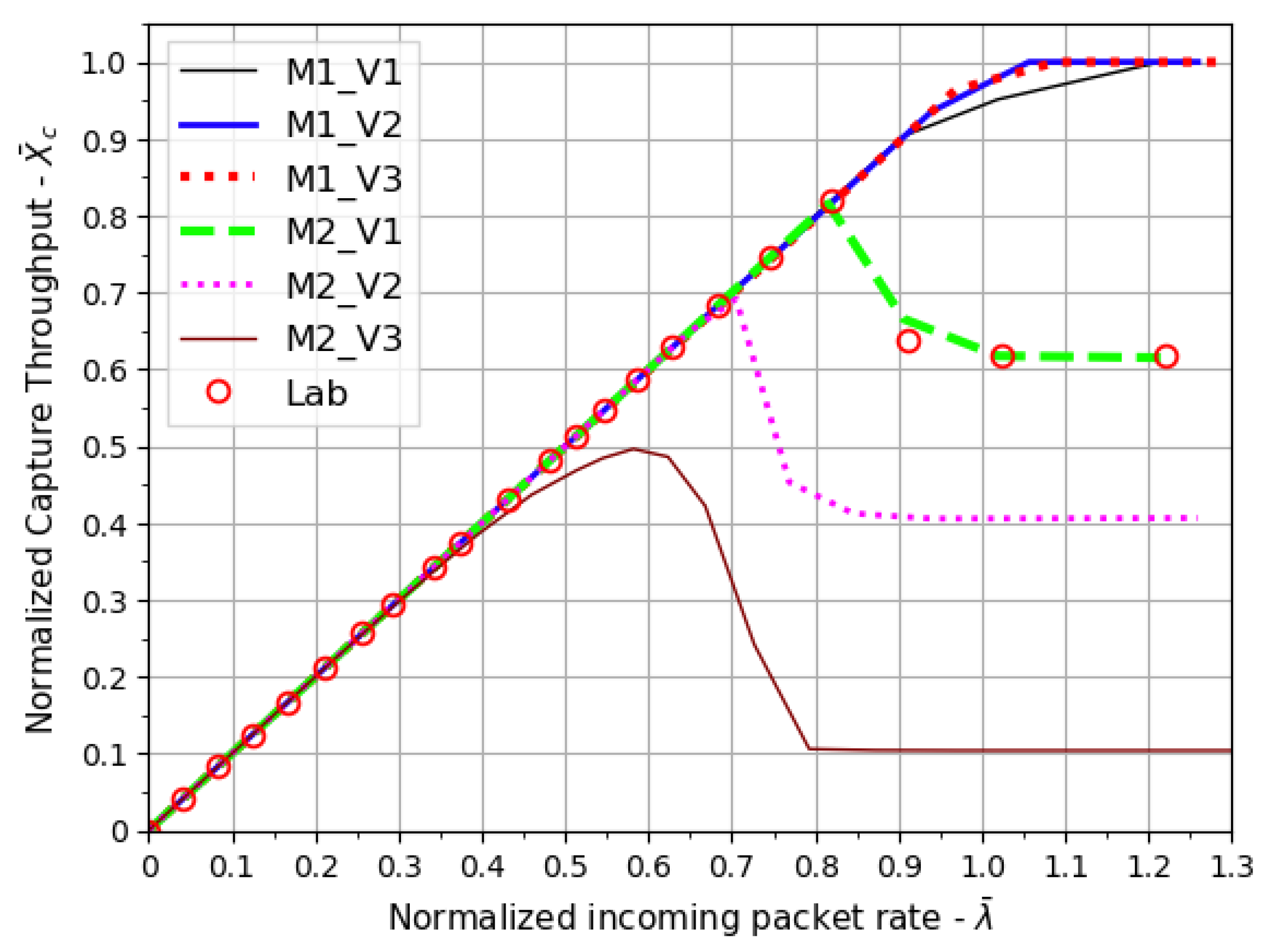 Mathematics 11 01663 g007