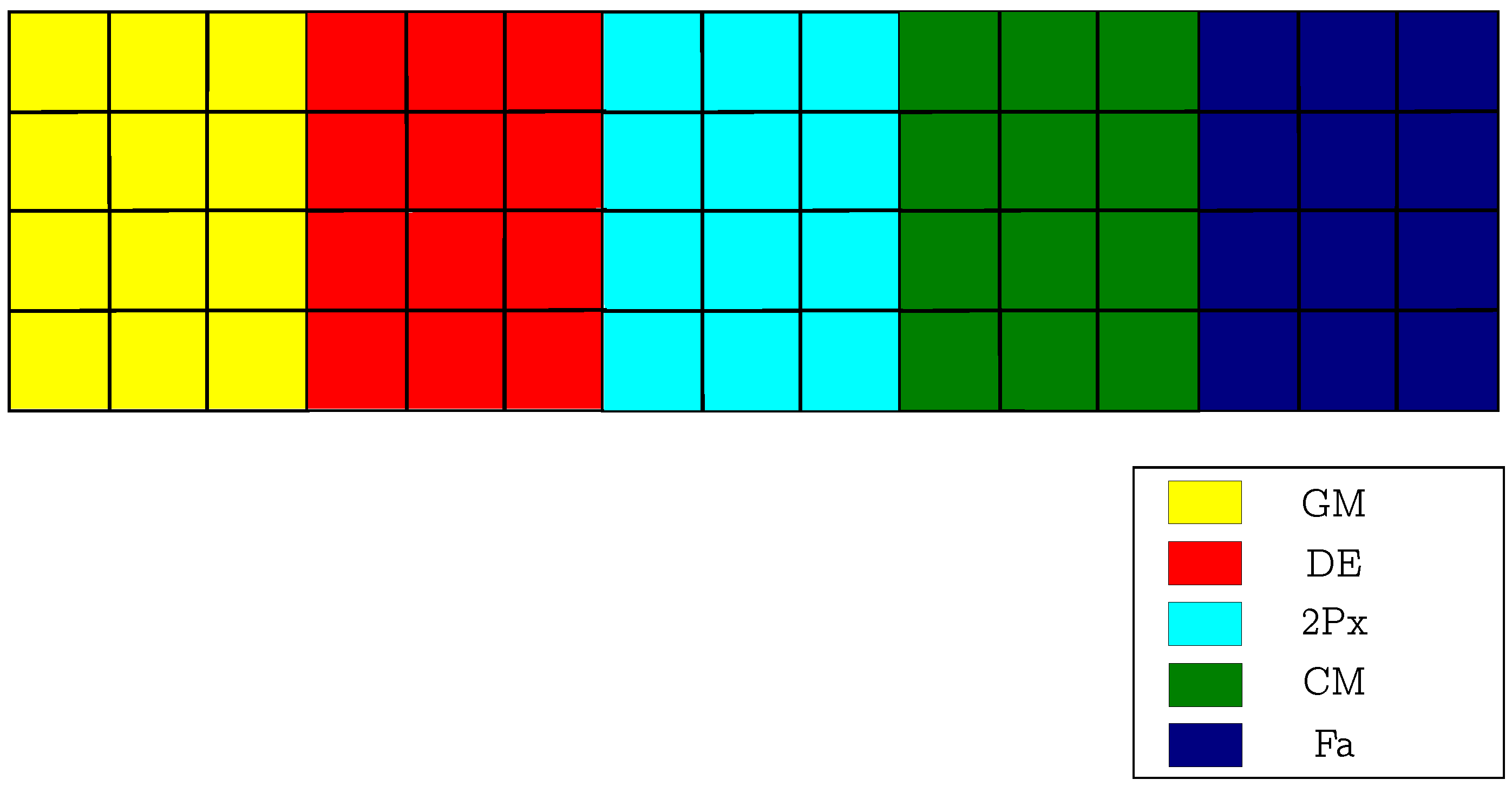 Mathematics 11 01666 g001