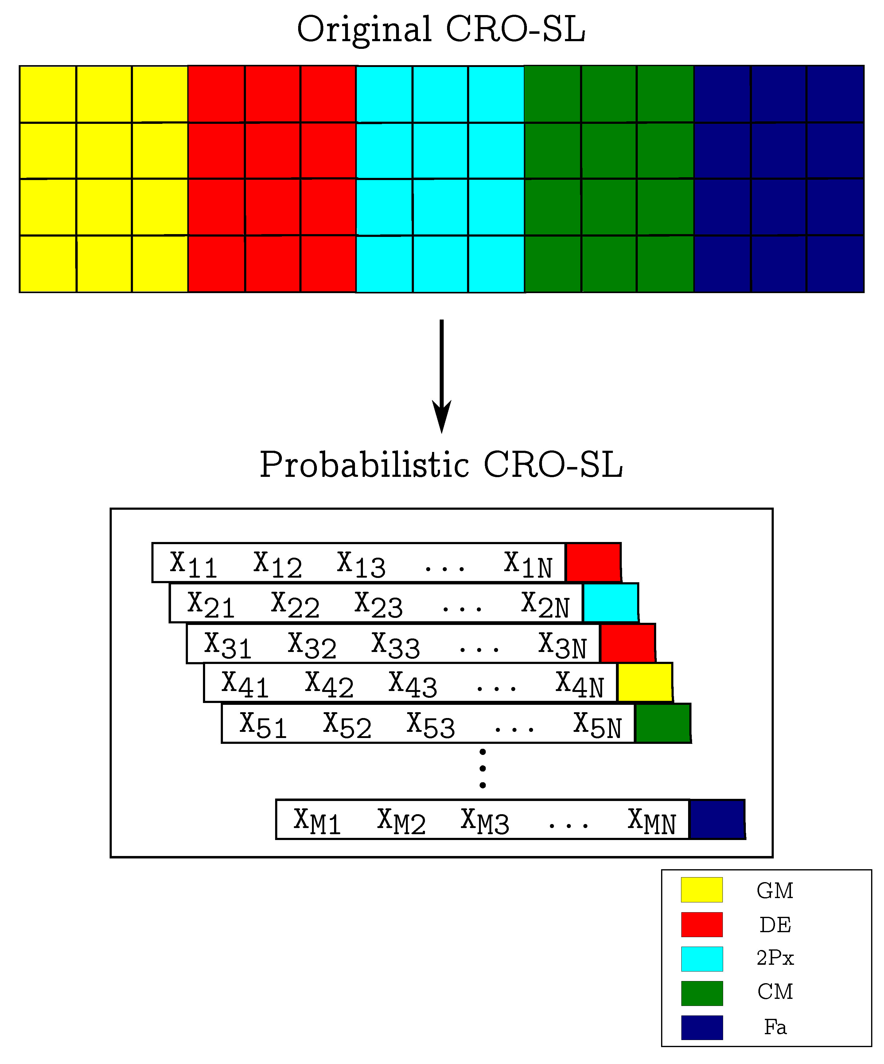 Mathematics 11 01666 g002