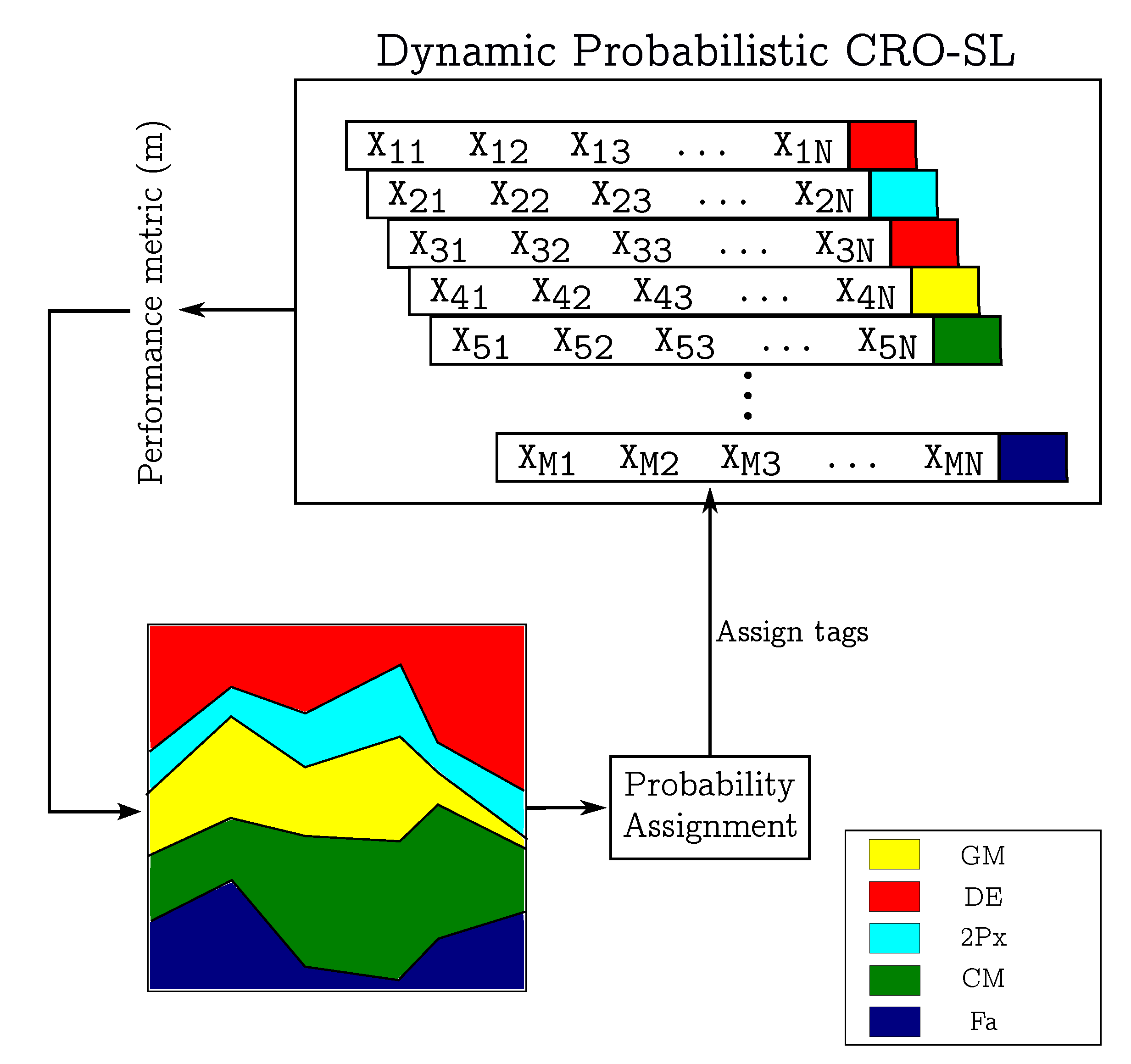 Mathematics 11 01666 g003