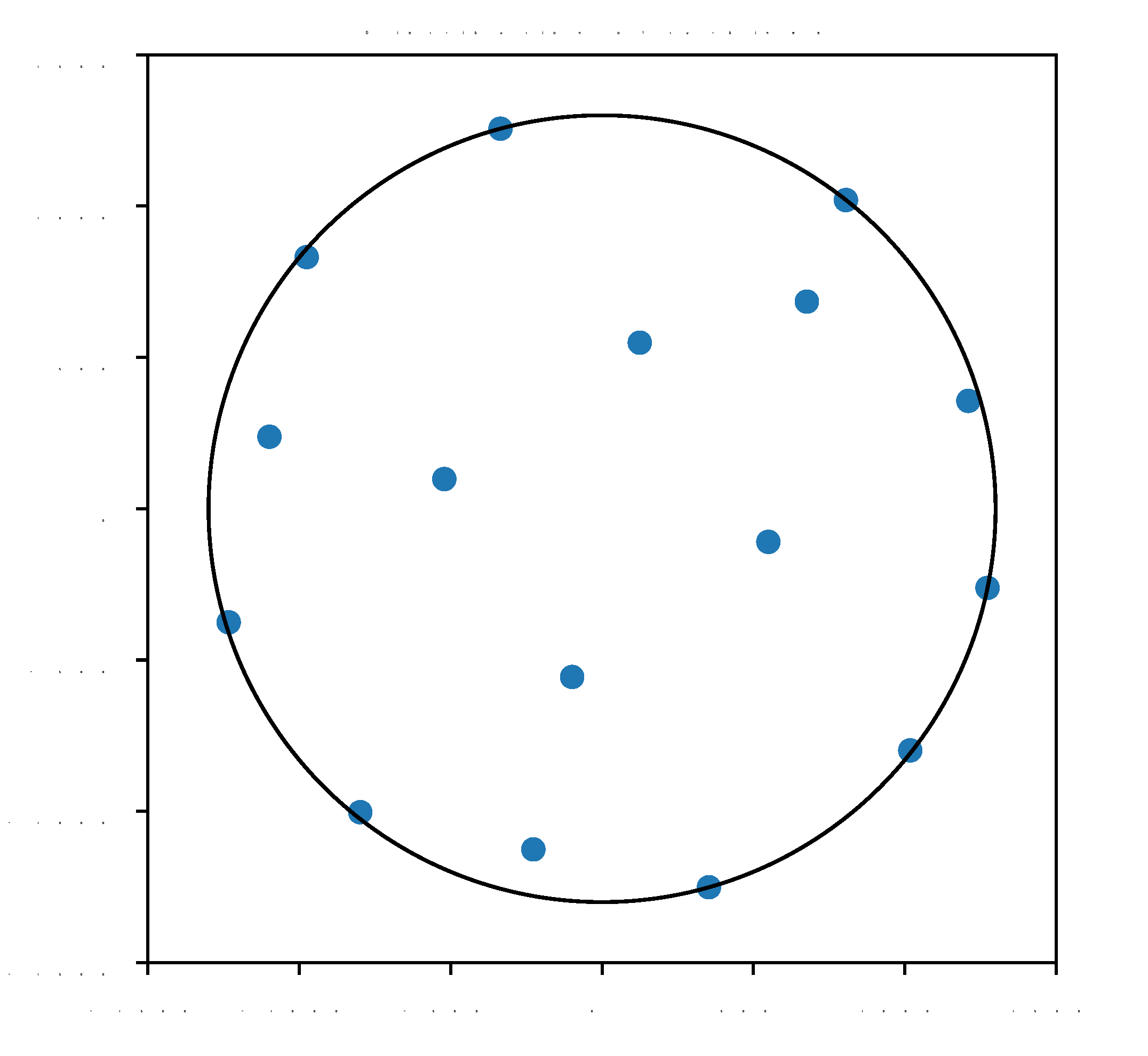 Mathematics 11 01666 g006