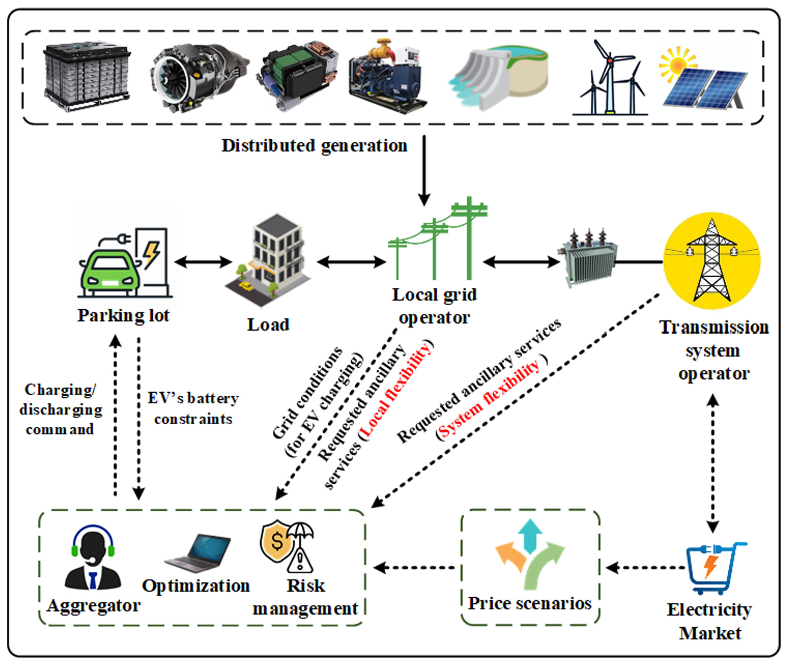 Mathematics 11 01680 g001