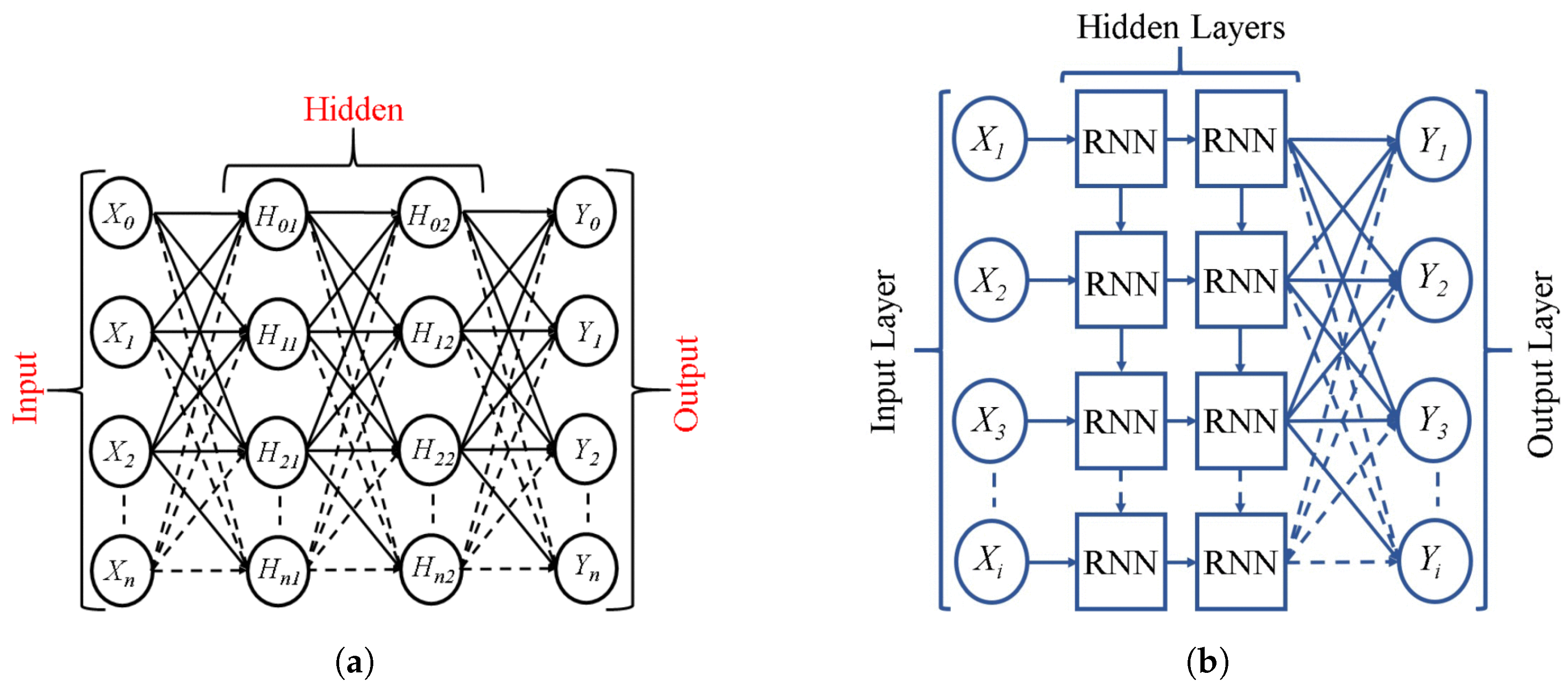 Mathematics 11 01680 g002