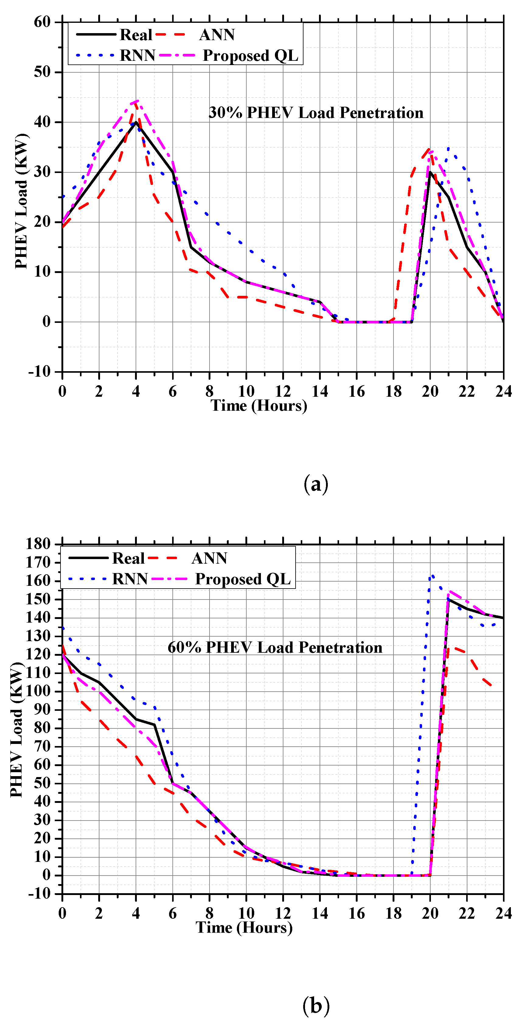Mathematics 11 01680 g009
