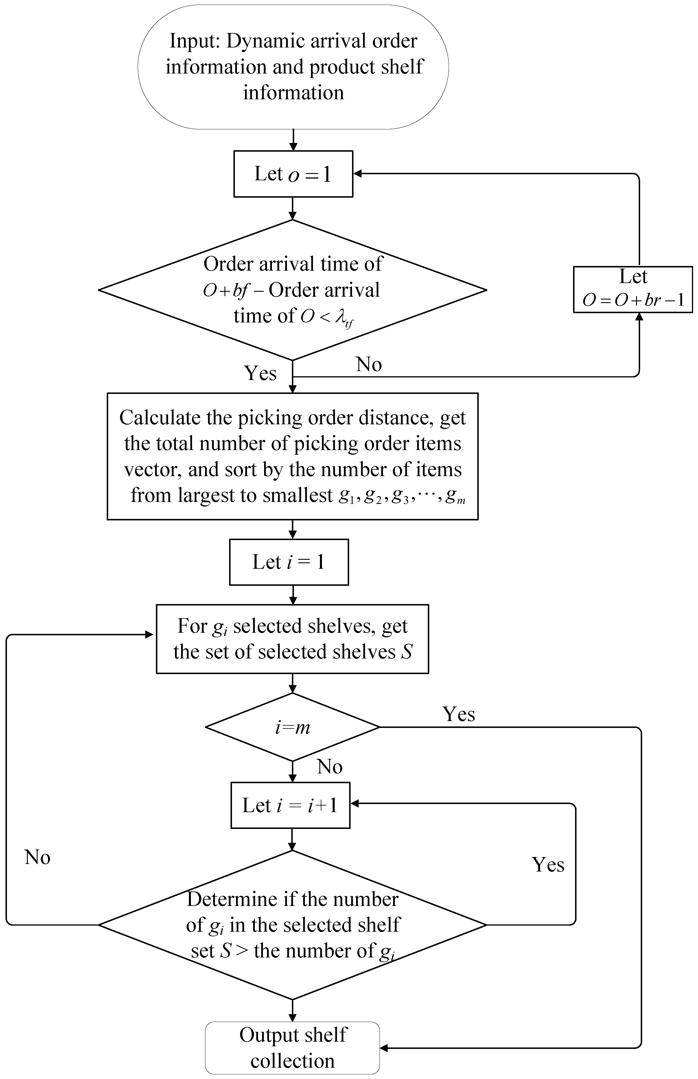 Mathematics 11 01684 g002 Mathematics 11 01684 g002