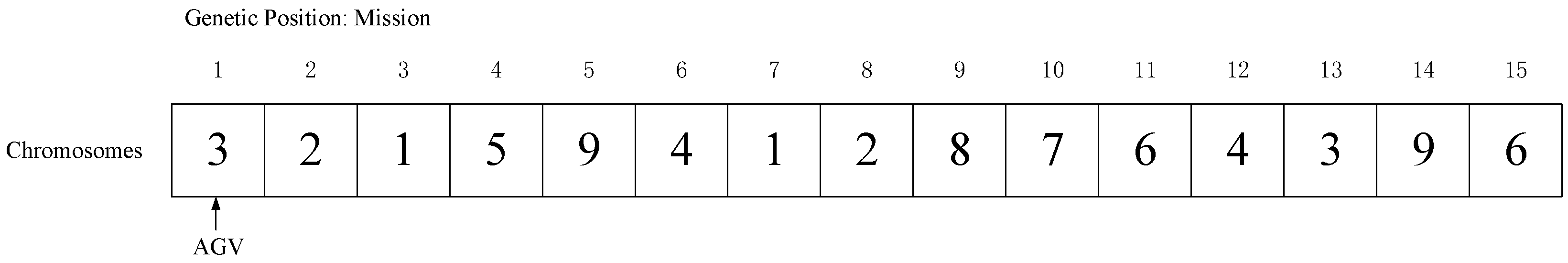 Mathematics 11 01684 g003 Mathematics 11 01684 g003