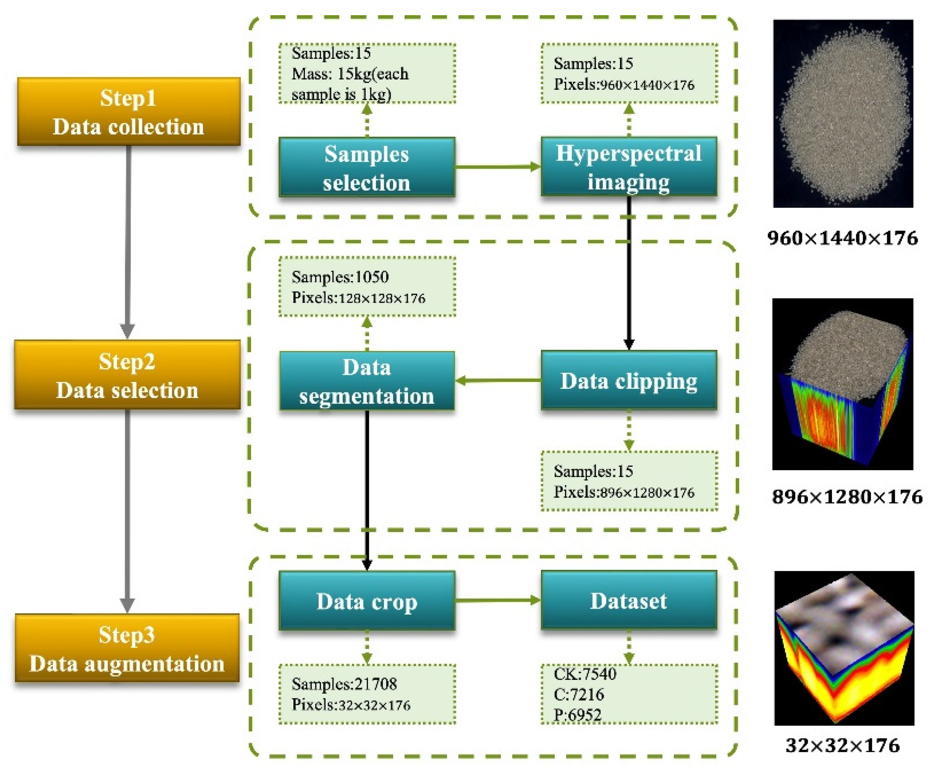 Mathematics 11 01686 g004 Mathematics 11 01686 g004