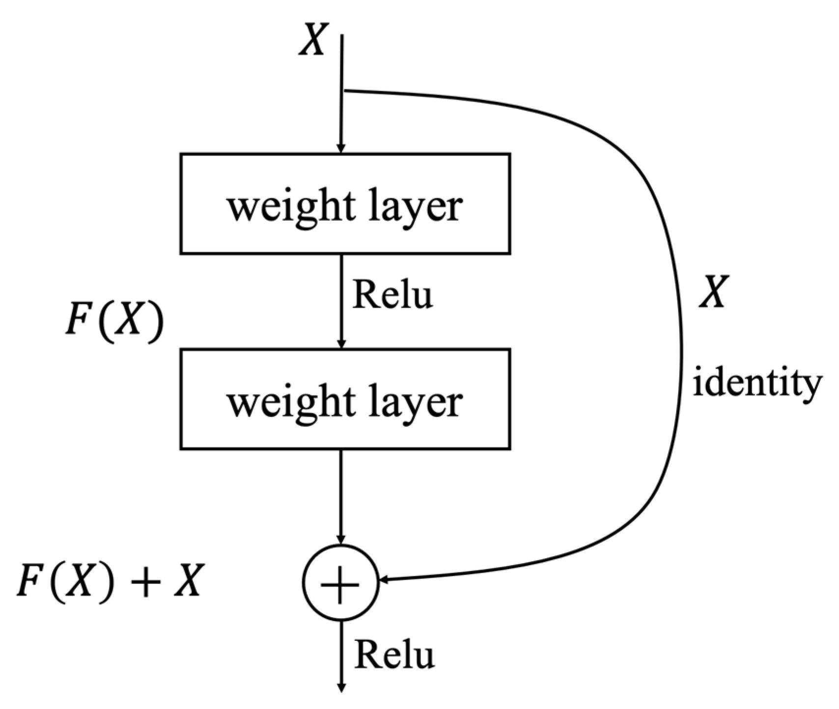 Mathematics 11 01686 g006 Mathematics 11 01686 g006