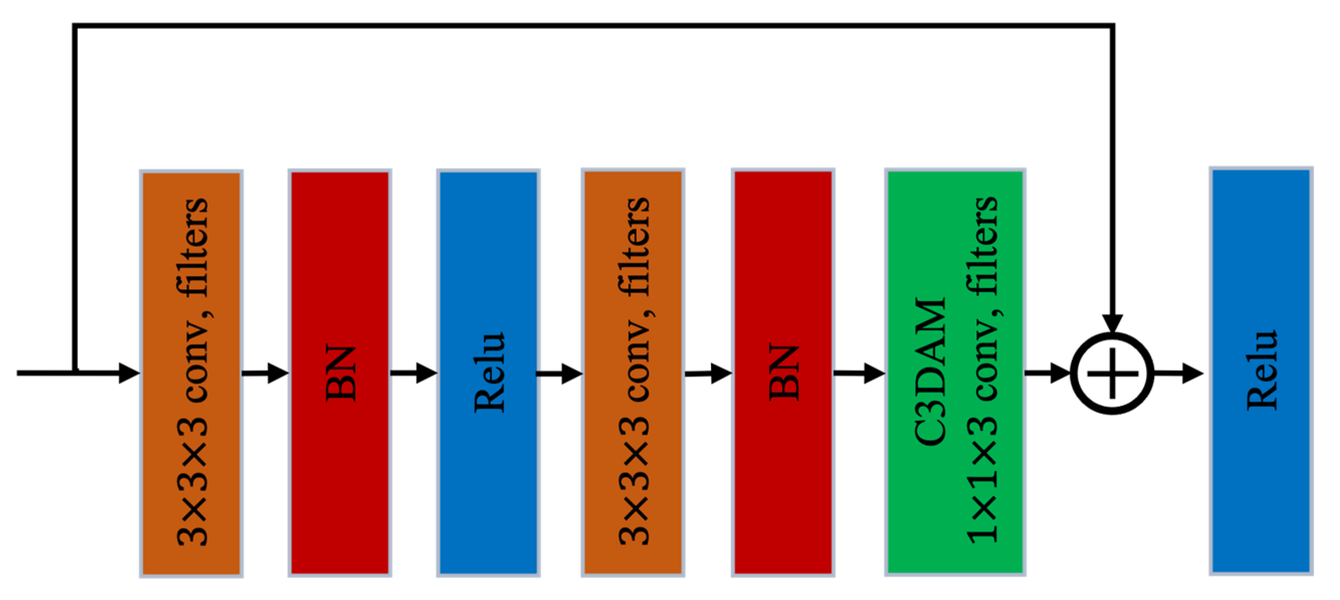 Mathematics 11 01686 g007 Mathematics 11 01686 g007
