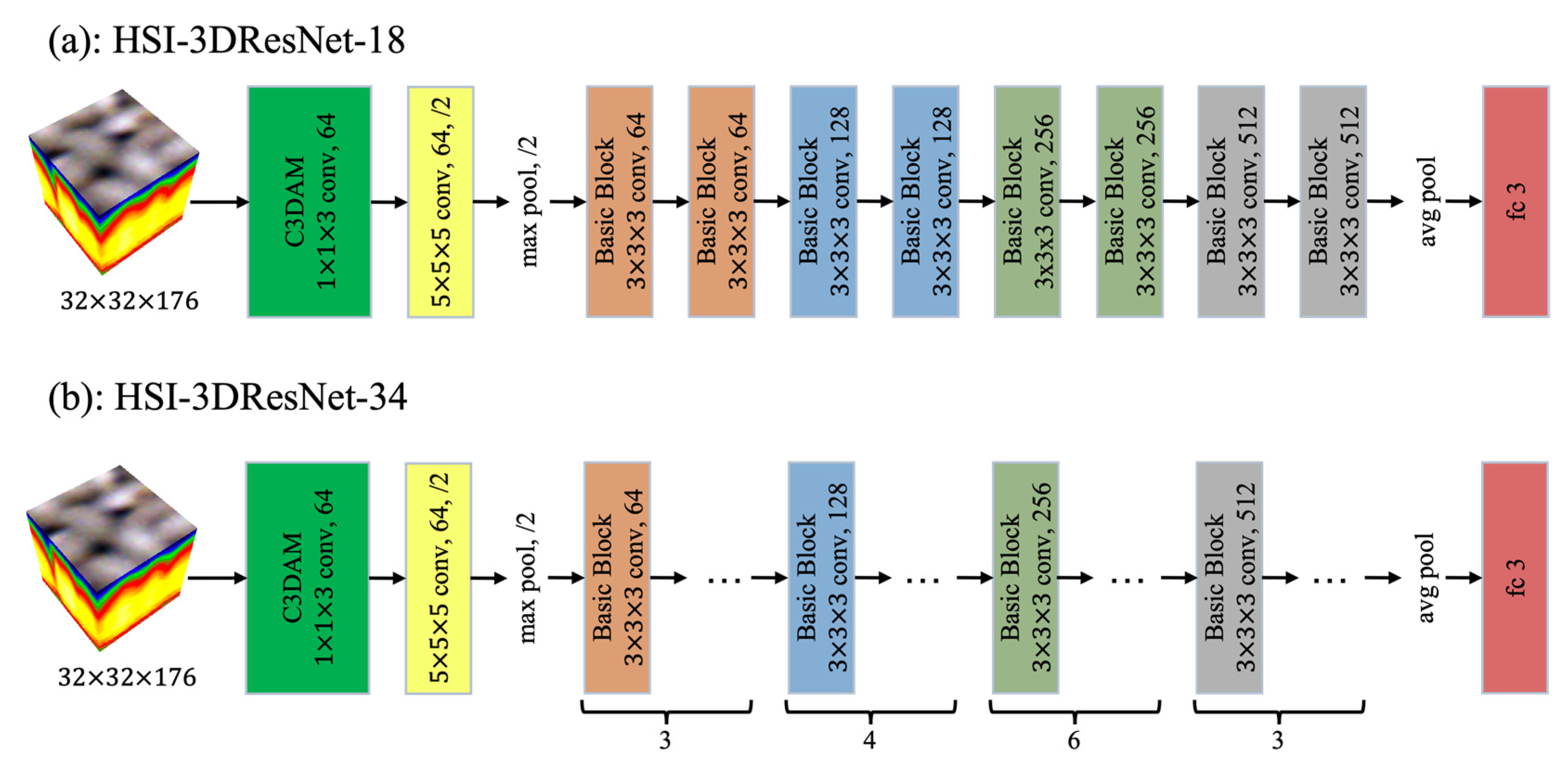 Mathematics 11 01686 g008 Mathematics 11 01686 g008