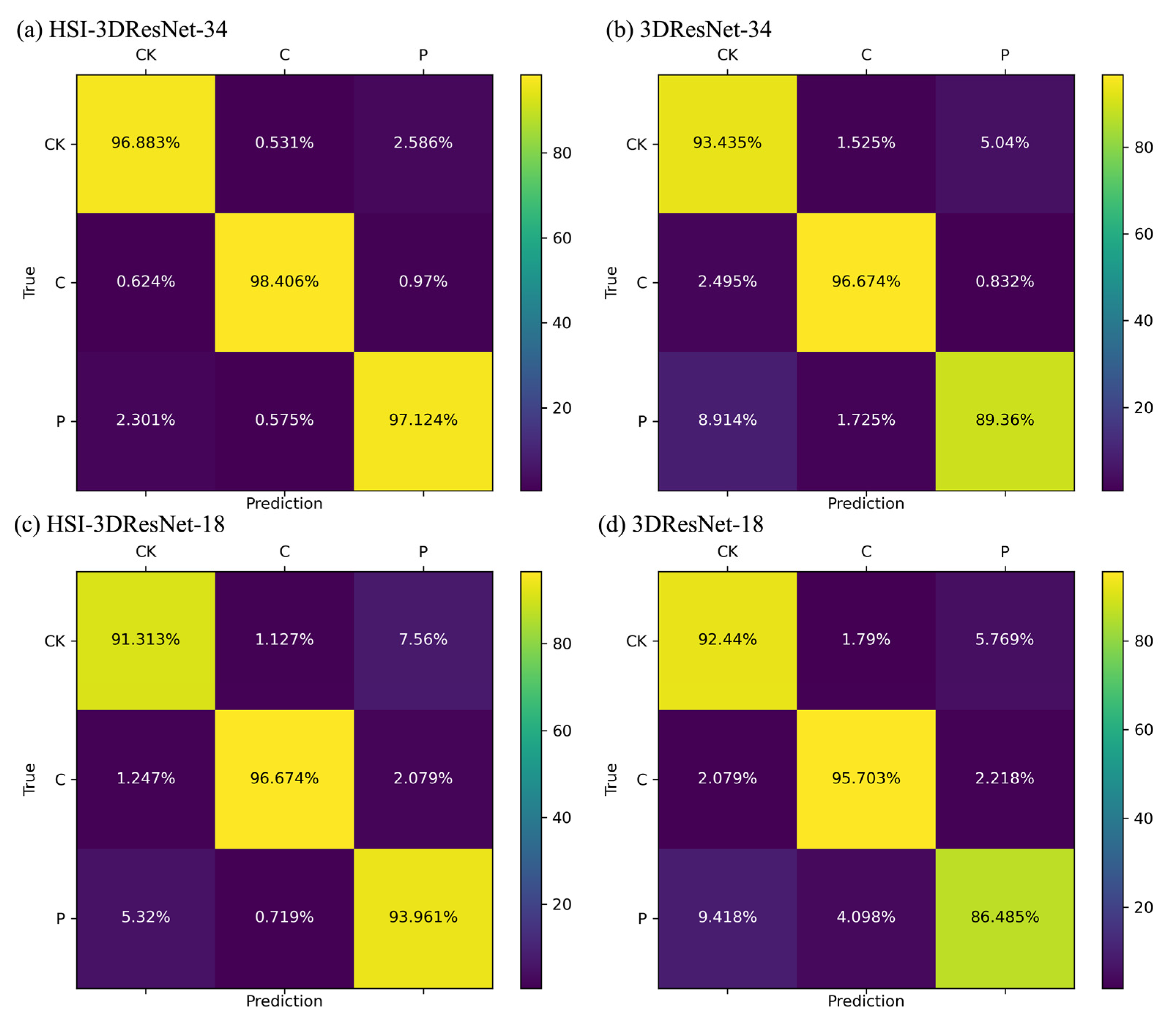 Mathematics 11 01686 g010 Mathematics 11 01686 g010