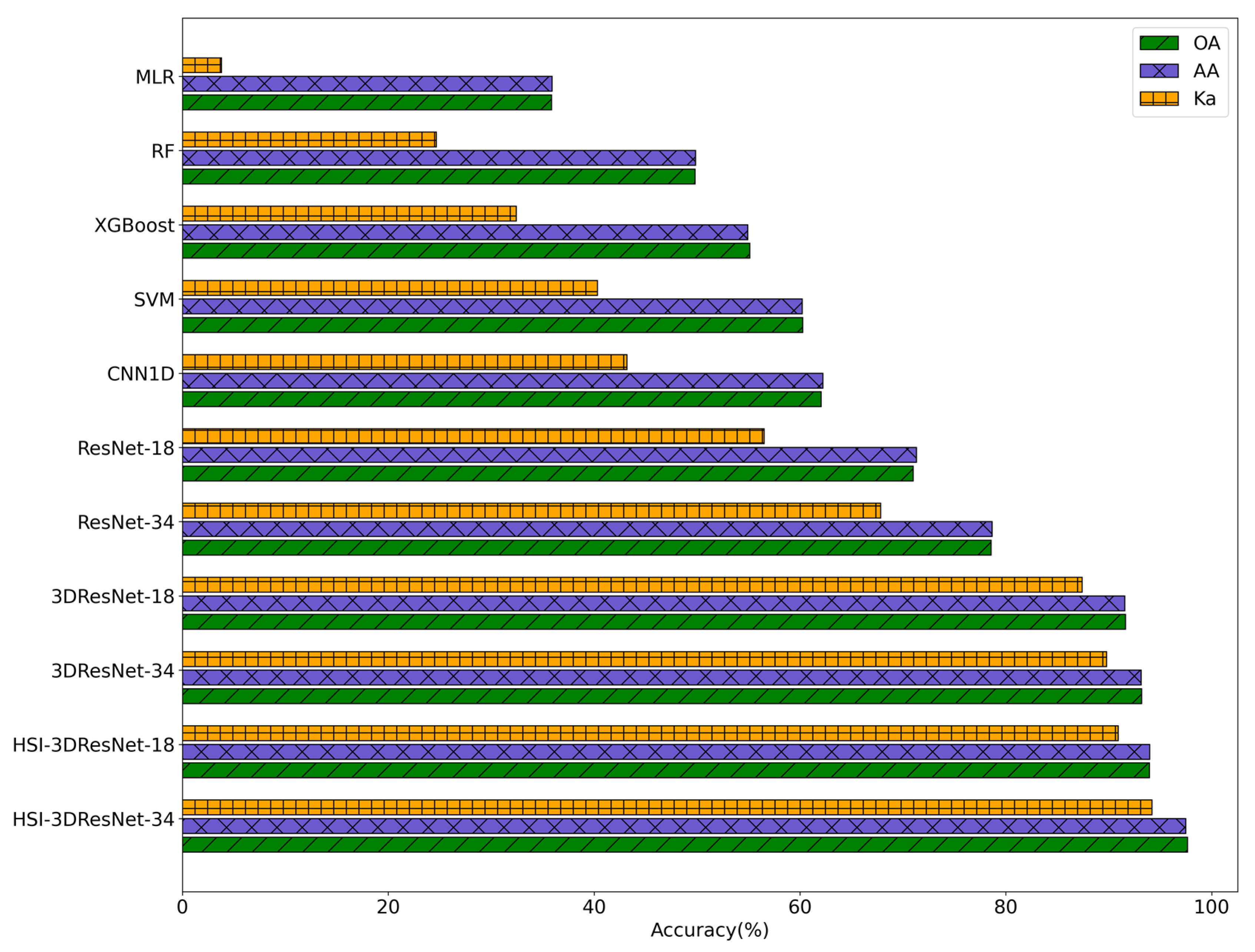 Mathematics 11 01686 g012 Mathematics 11 01686 g012