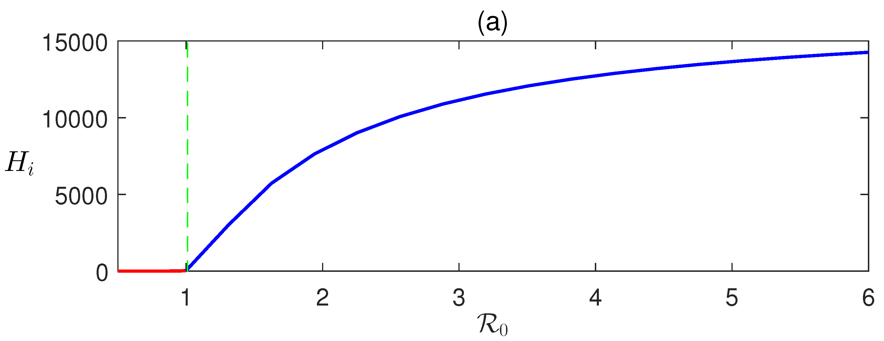 Mathematics 11 01687 g002a Mathematics 11 01687 g002a