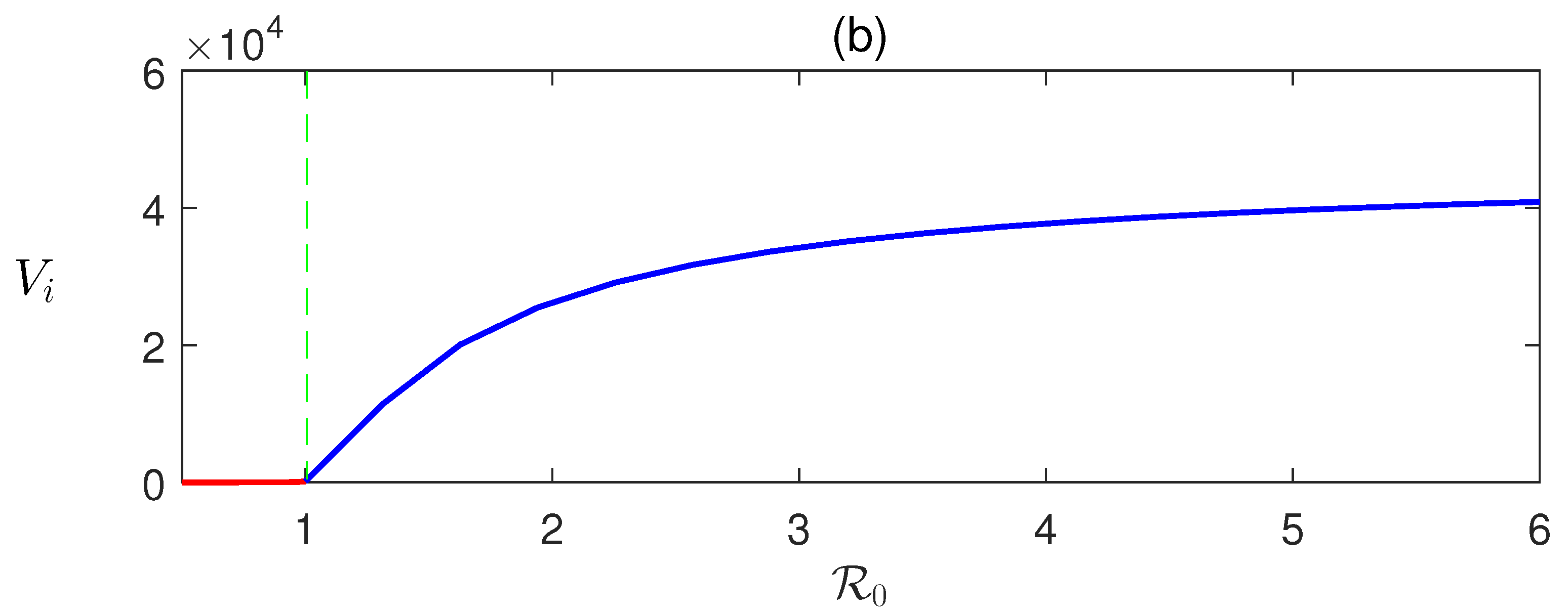 Mathematics 11 01687 g002b Mathematics 11 01687 g002b