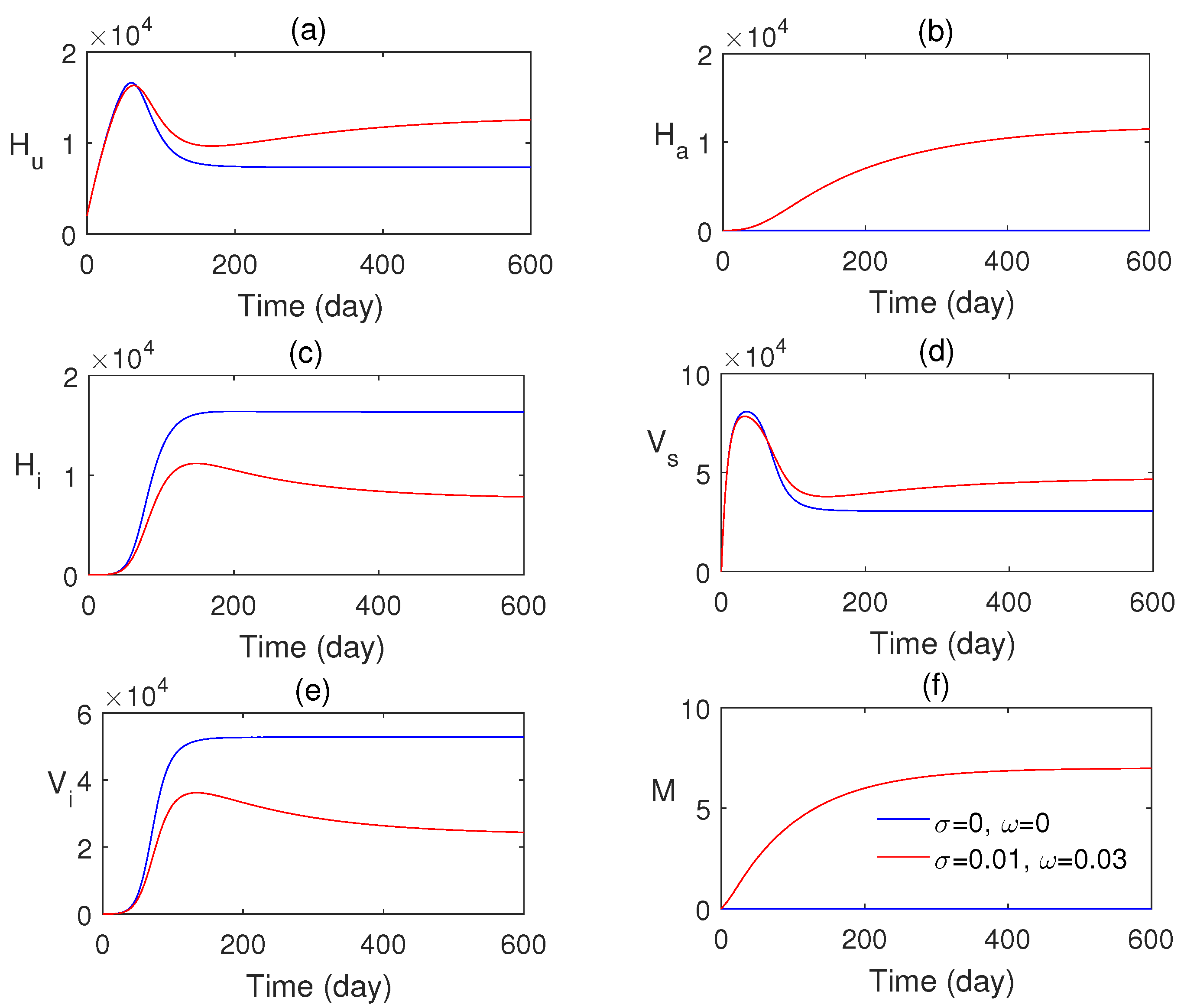 Mathematics 11 01687 g003 Mathematics 11 01687 g003