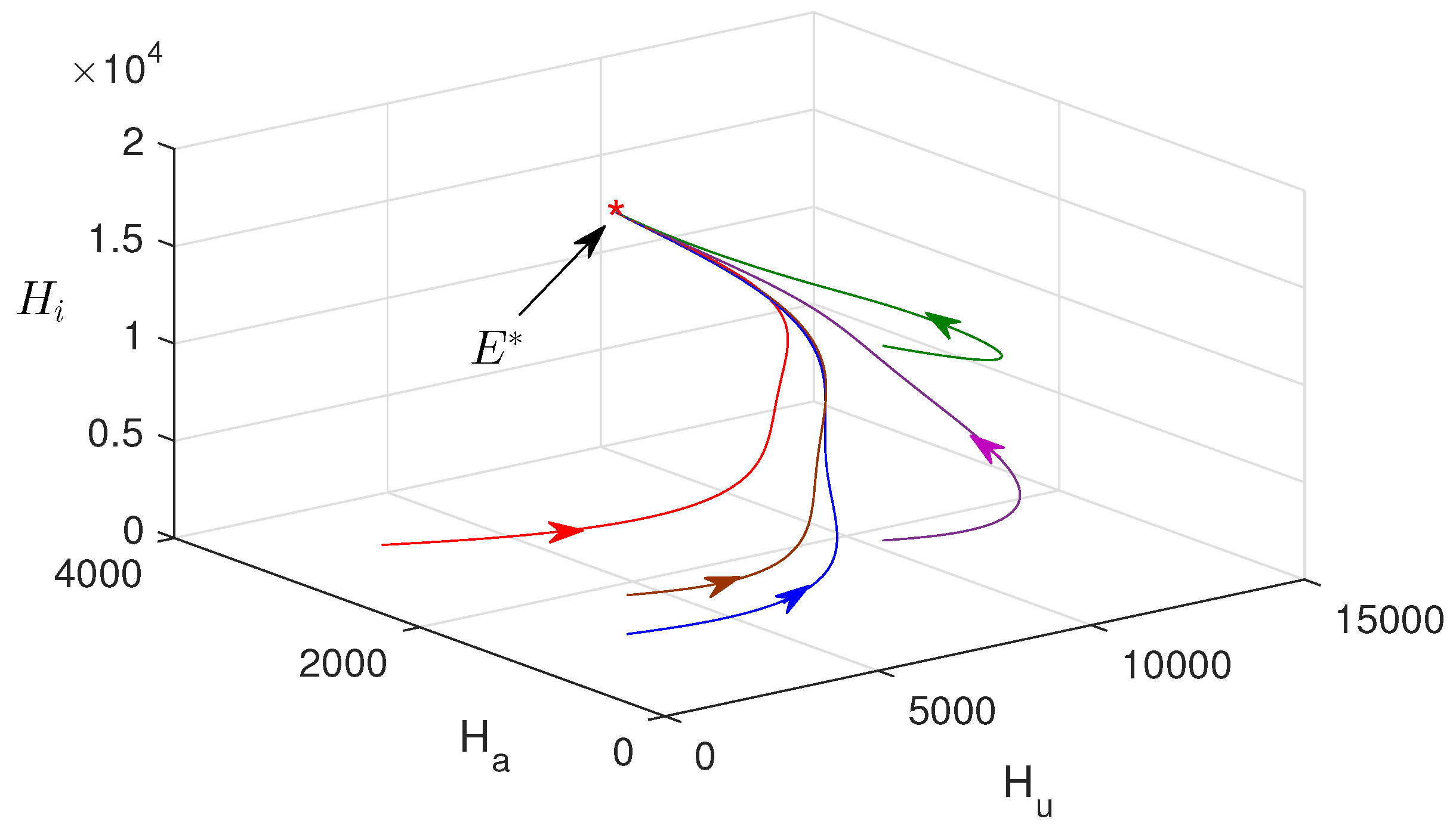 Mathematics 11 01687 g004 Mathematics 11 01687 g004