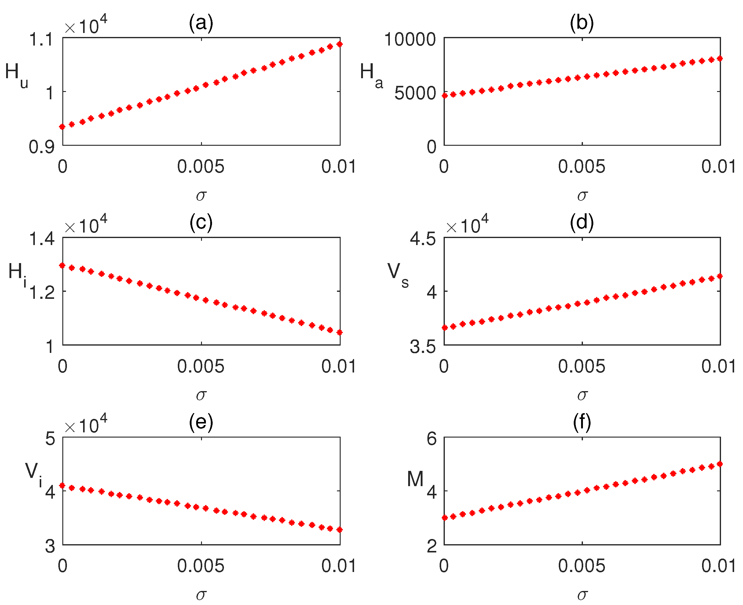 Mathematics 11 01687 g005 Mathematics 11 01687 g005