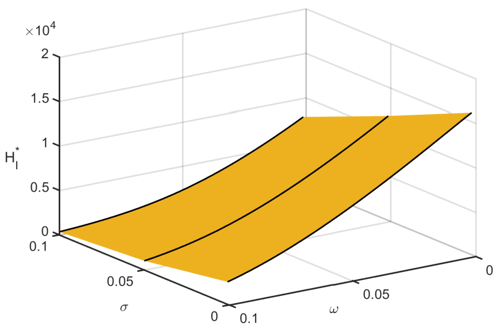 Mathematics 11 01687 g007 Mathematics 11 01687 g007