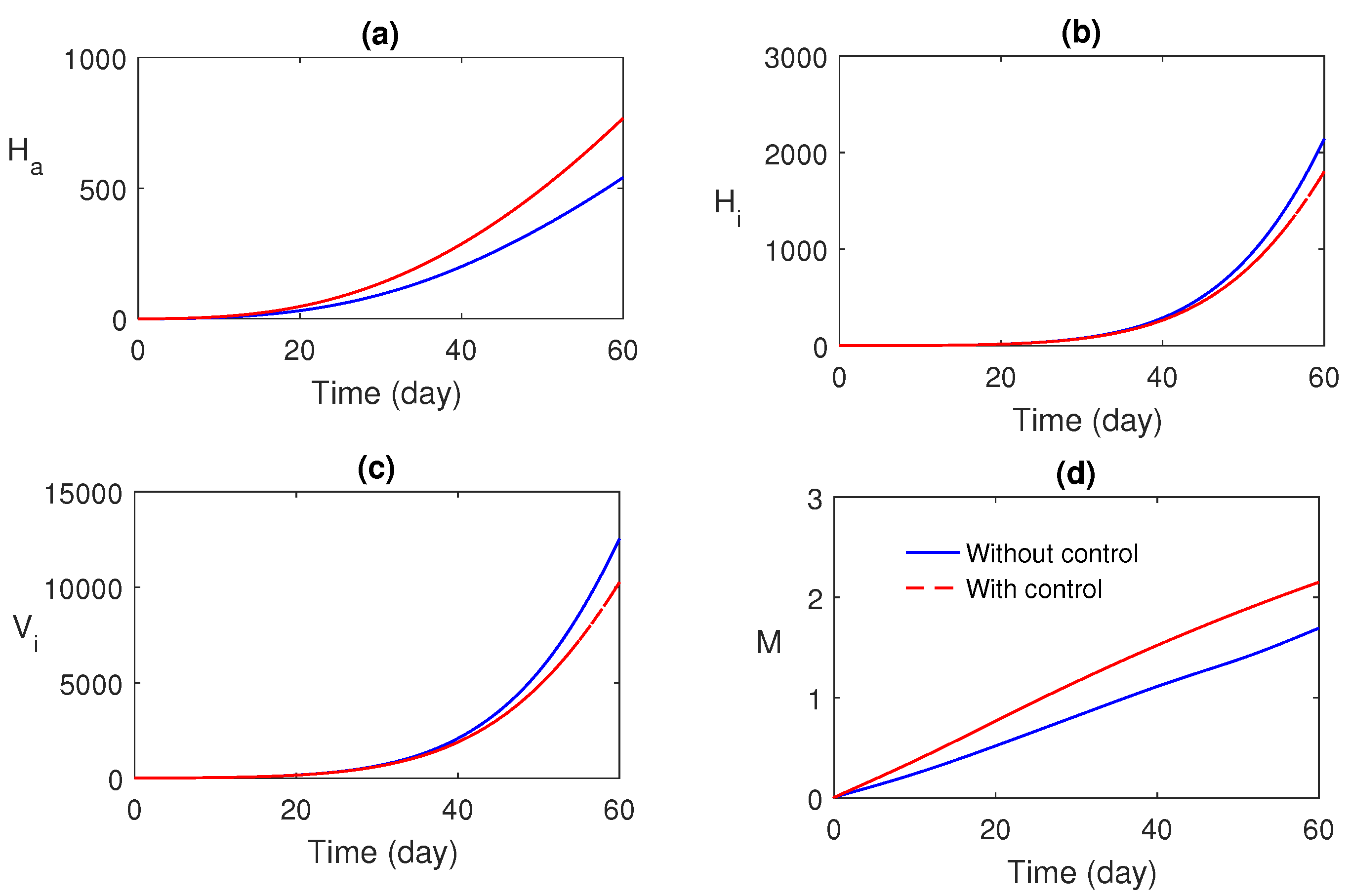 Mathematics 11 01687 g008 Mathematics 11 01687 g008