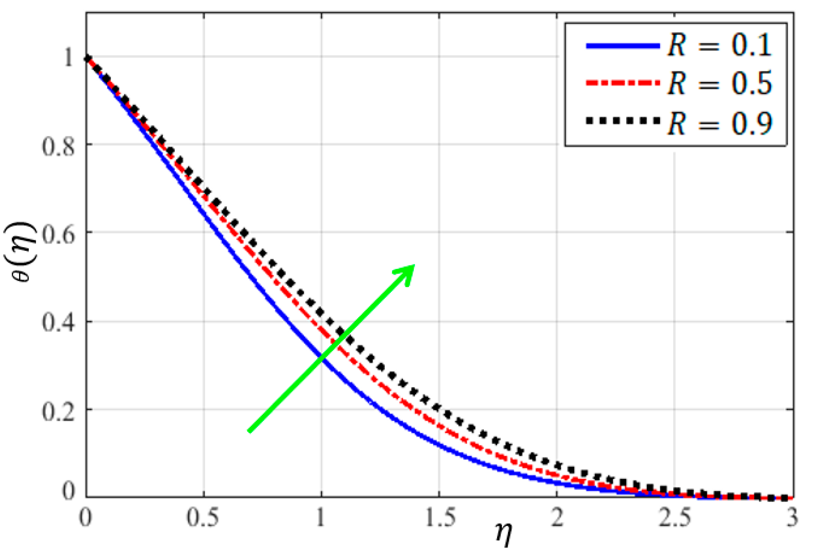 Mathematics 11 01688 g009