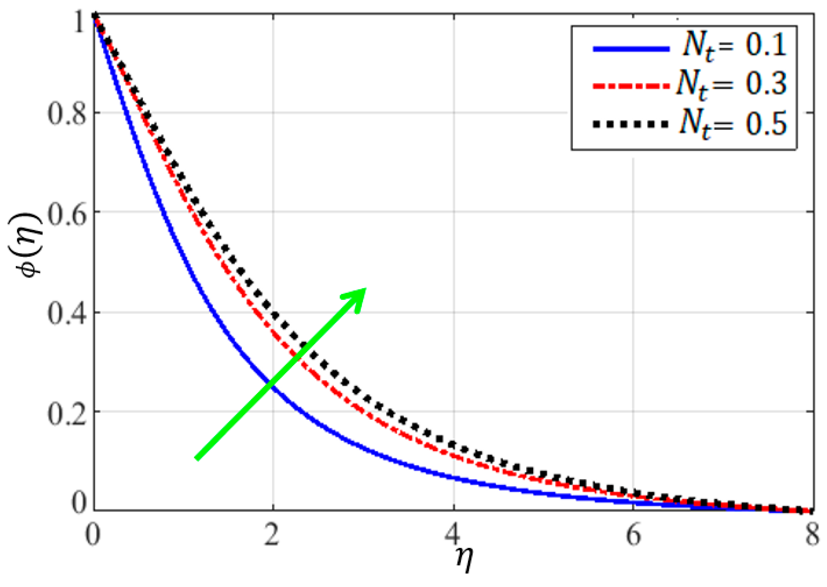 Mathematics 11 01688 g013