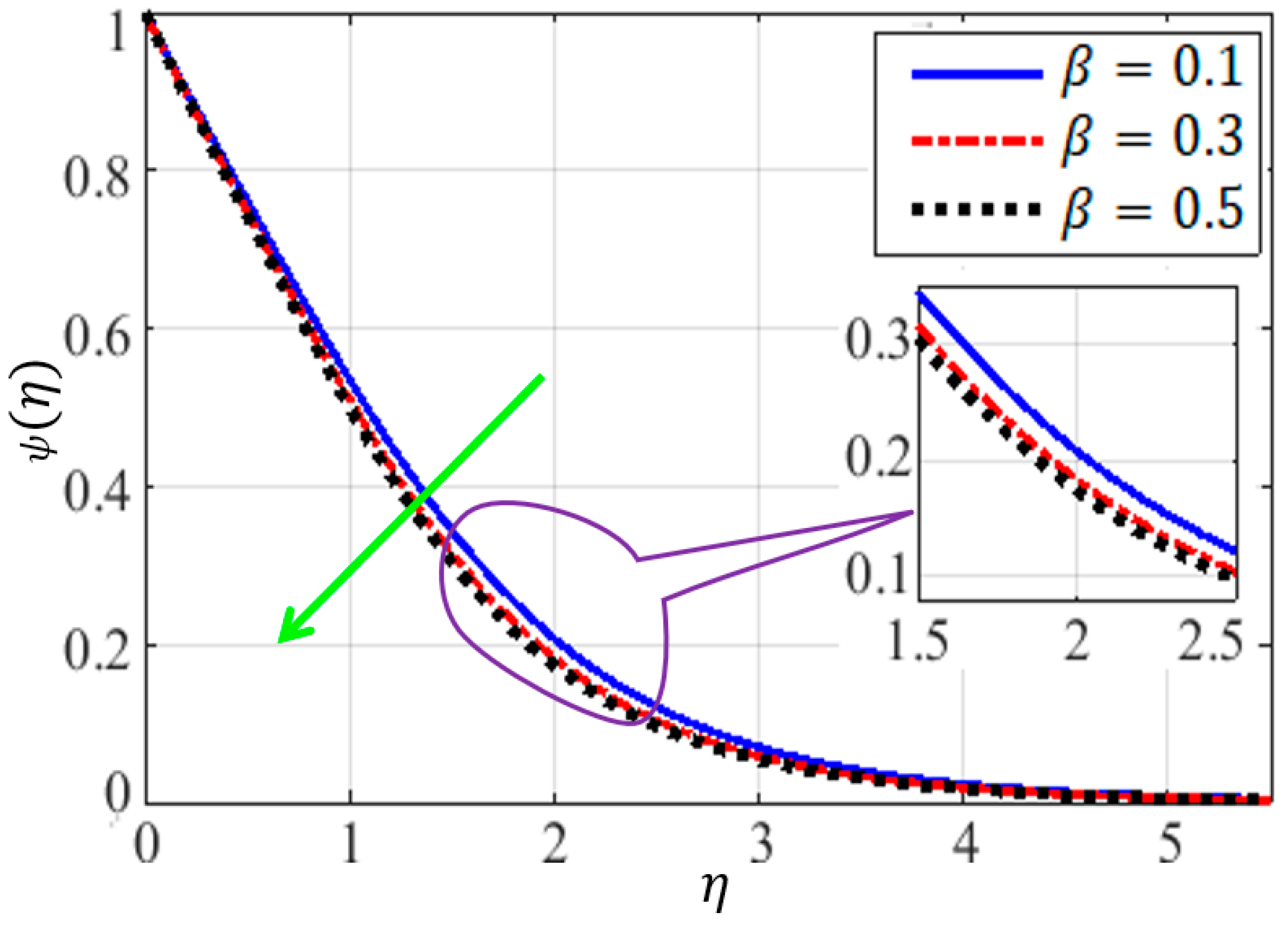 Mathematics 11 01688 g016